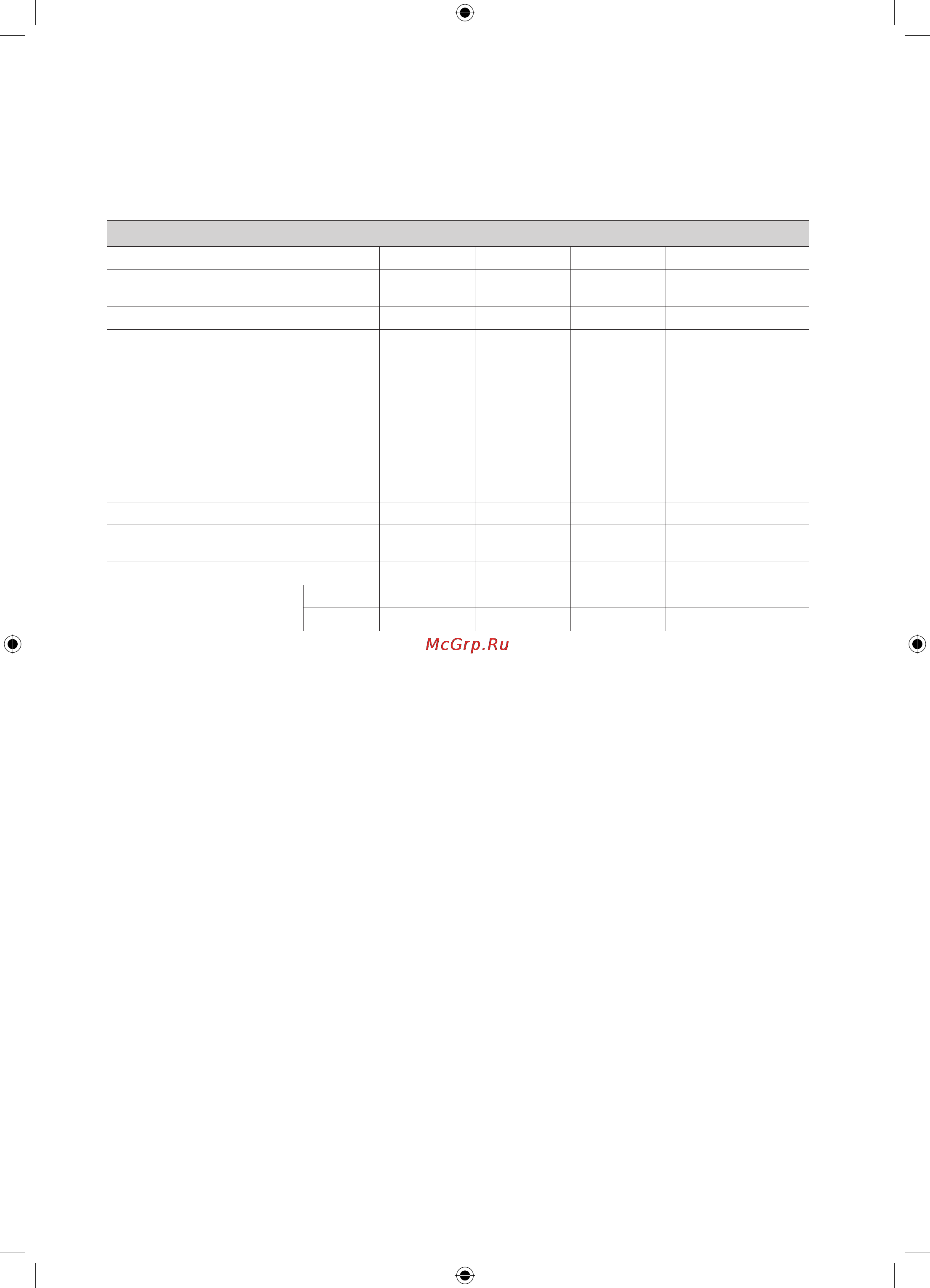 Samsung WF1702WCC [128/132] Энергетикалық эффекті