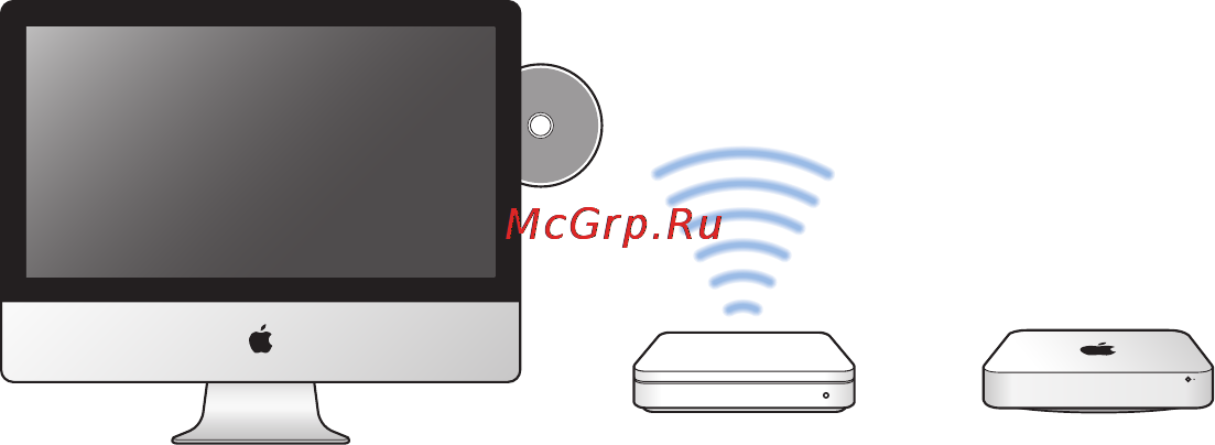 Apple MacMini MD388C116GH2RS/A Инструкция по эксплуатации онлайн [21/86] 76923