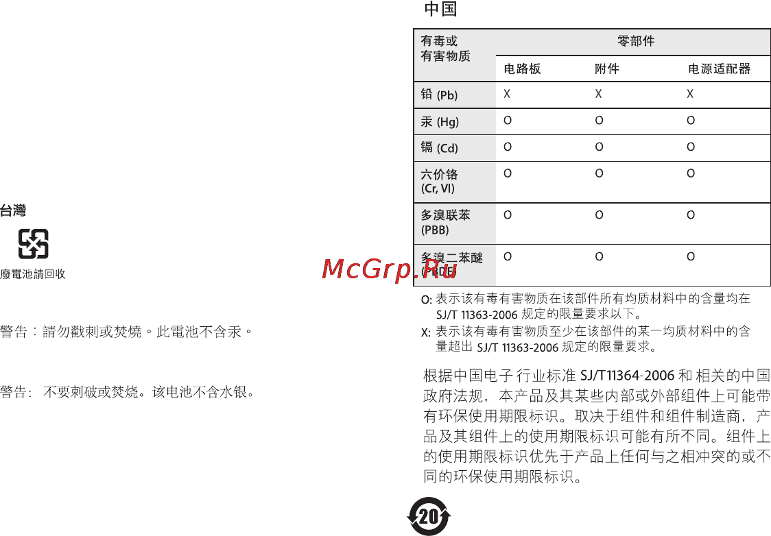 Apple MacMini MD388C116GH2RS/A [83/86] Chinese battery statement