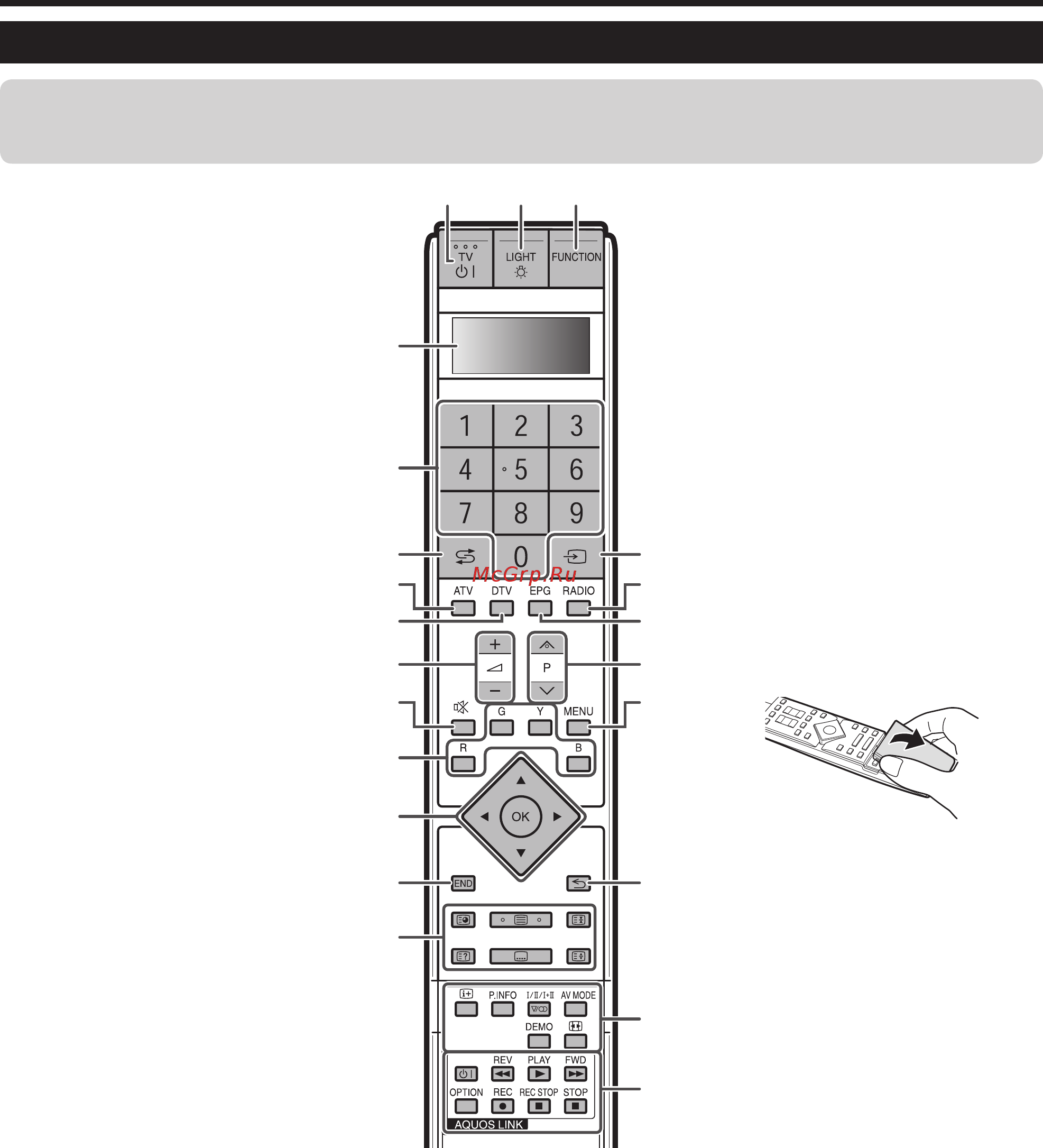 Sharp LC-46XL2RU [5/48] Пульт дистанционного управления