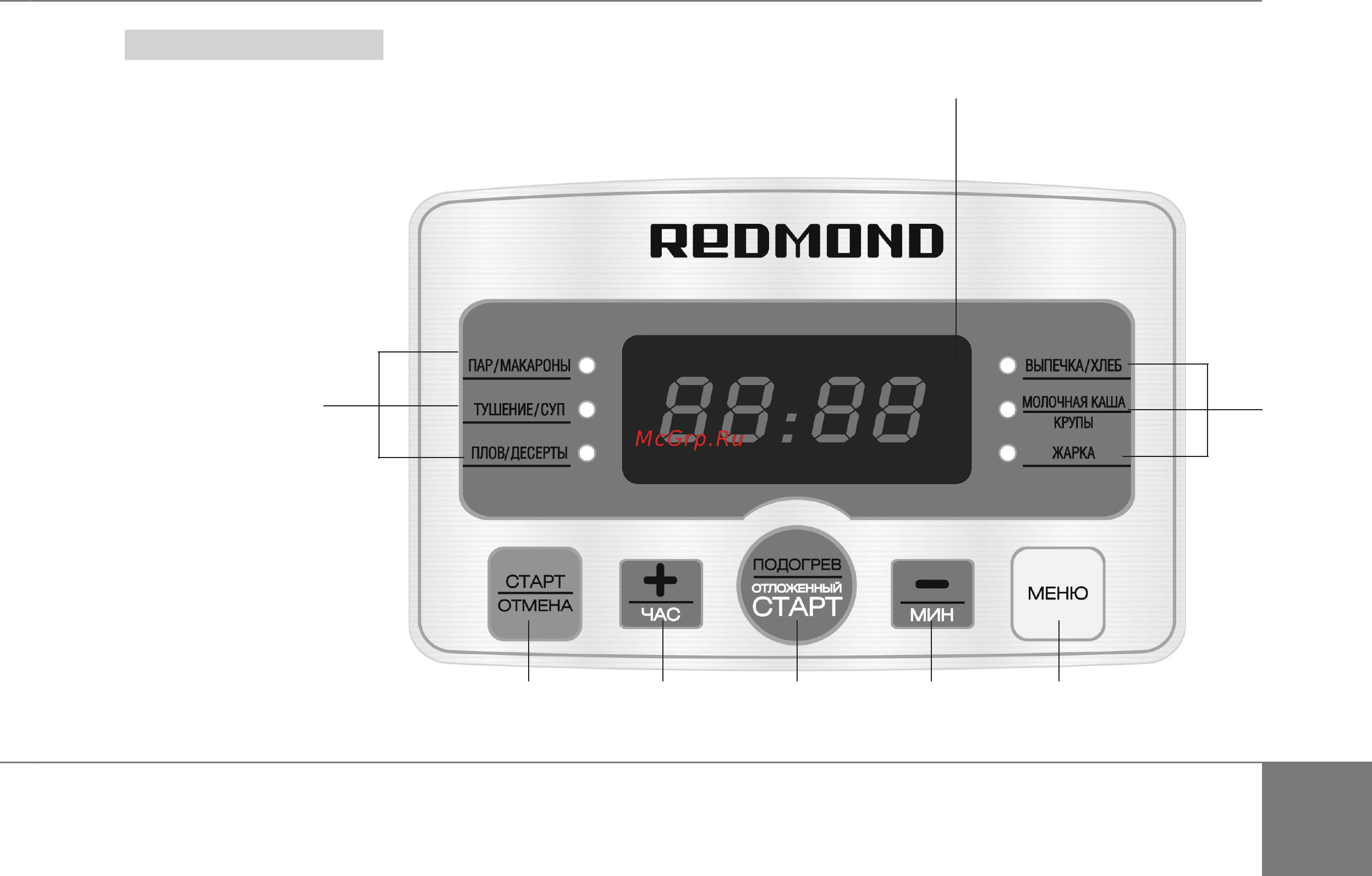 Redmond RMC-M4526 [7/44] 3 4 5 6