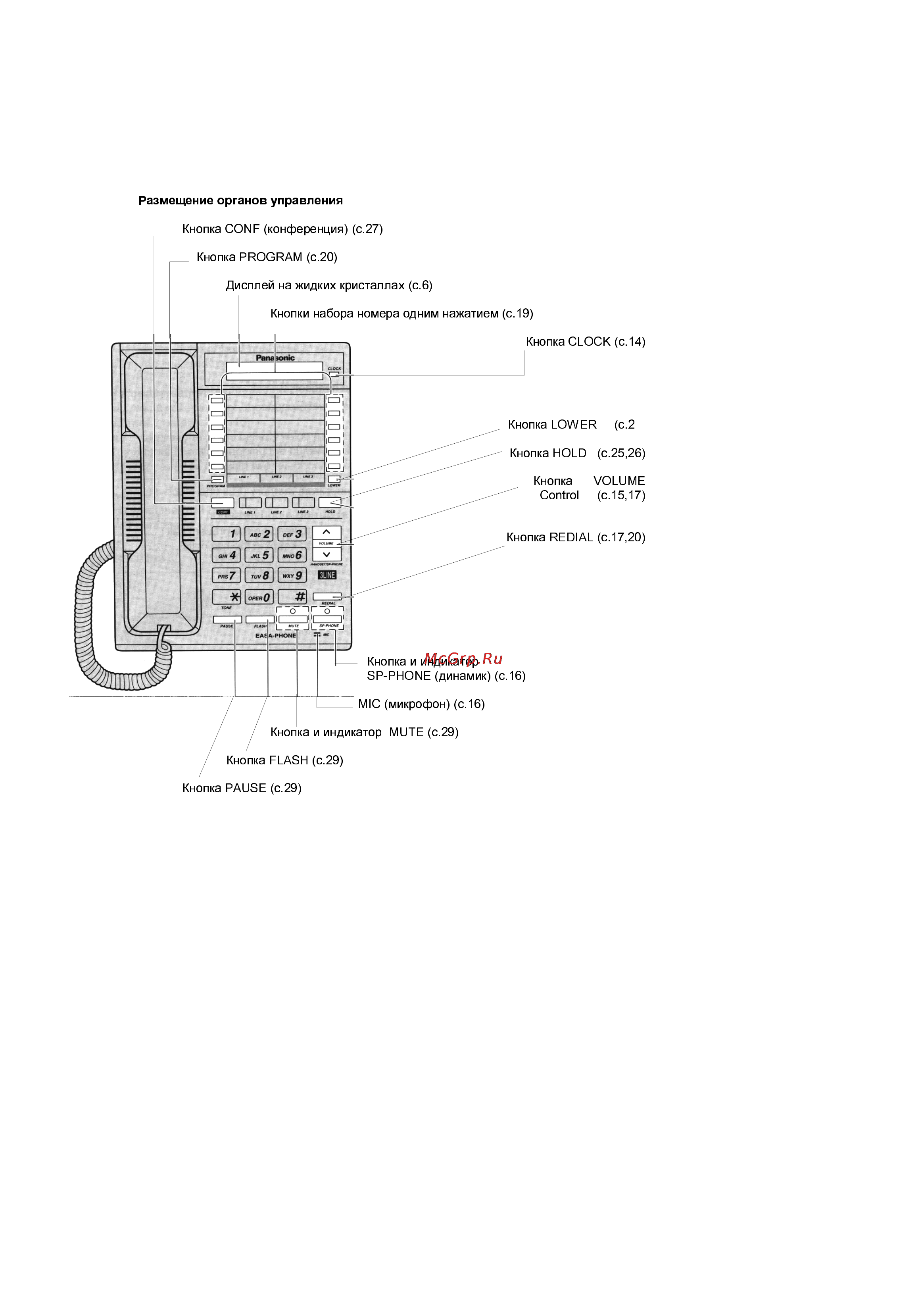 Panasonic KX-T3186BX Инструкция по эксплуатации онлайн [4/36] 53461