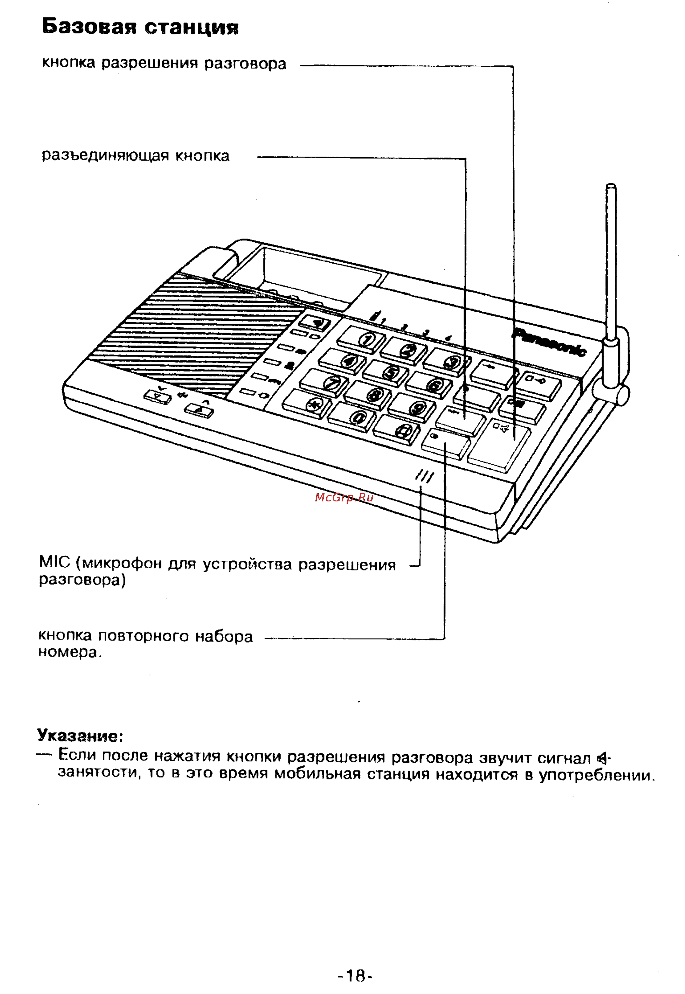 Panasonic KX-T9250 [18/91] Базовая станция