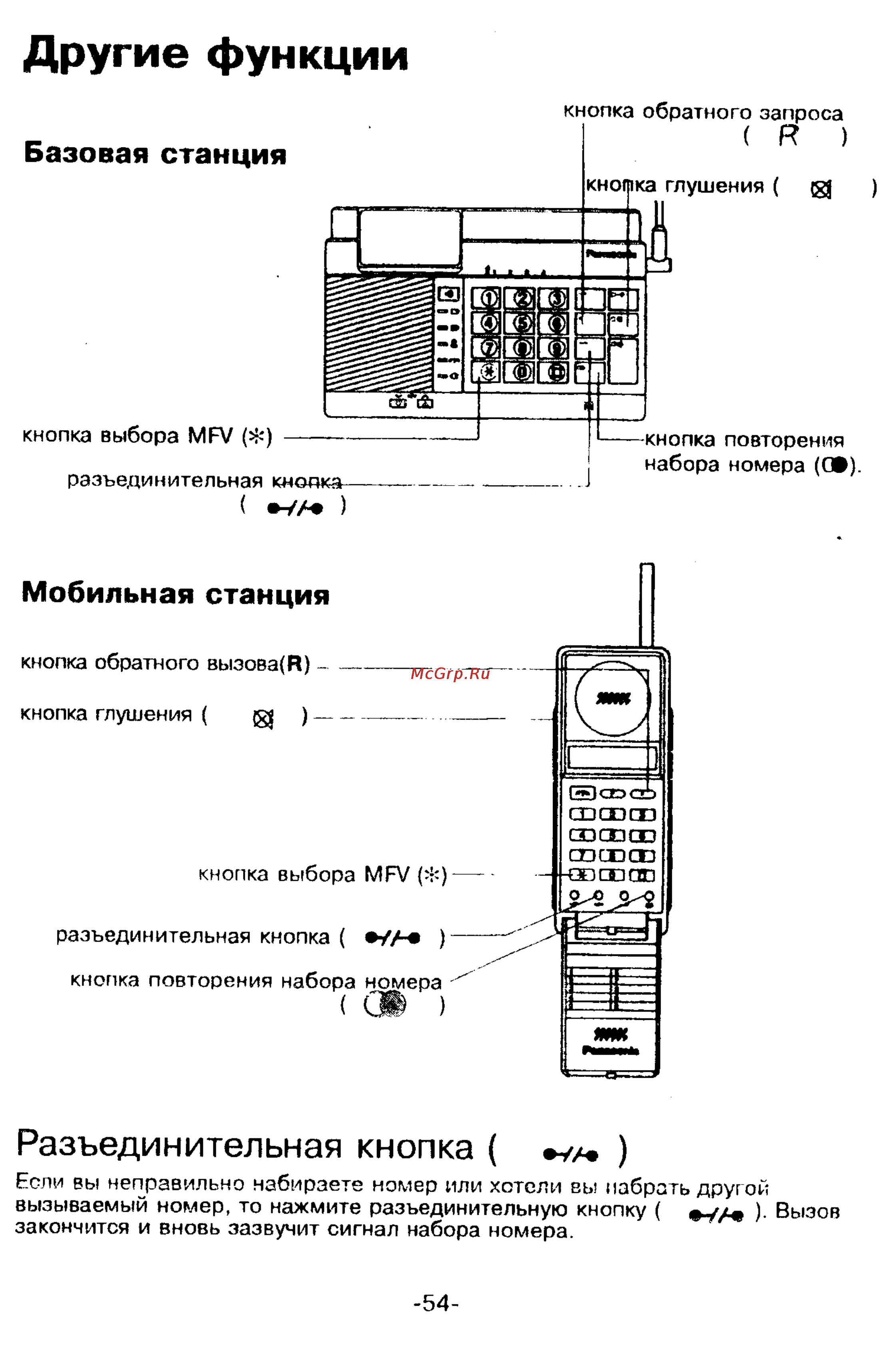 Panasonic KX-T9250 [54/91] Другие функции