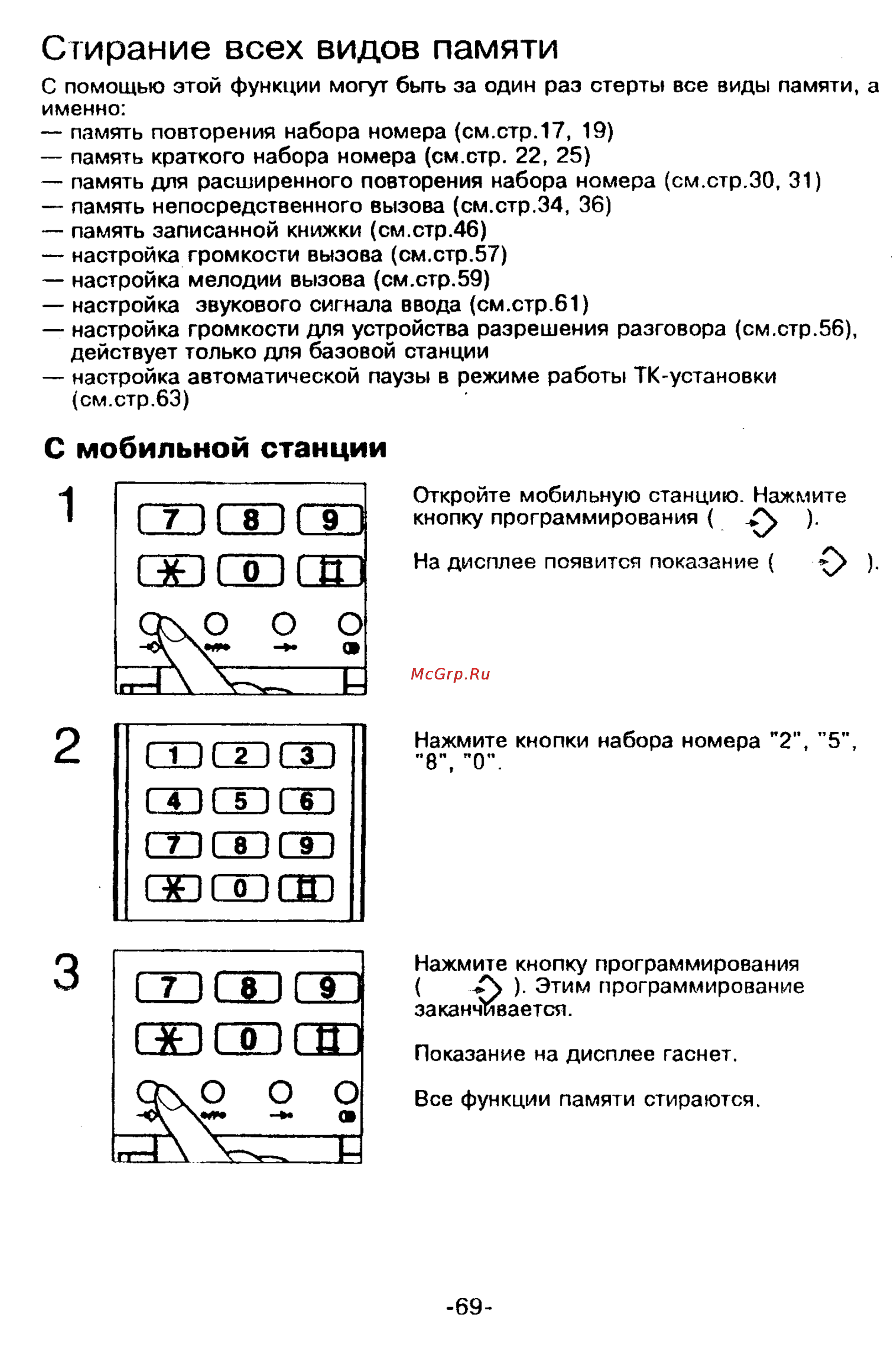 Panasonic KX-T9250 [69/91] Стирание всех видов памяти