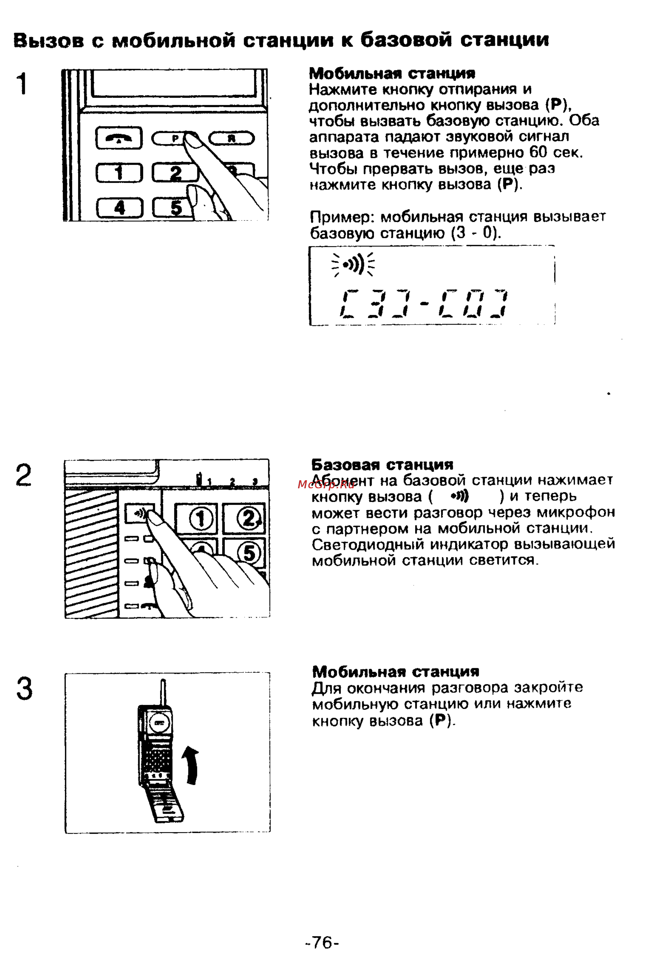 Panasonic KX-T9250 [76/91] Вызов с мобильной станции к базовой станции