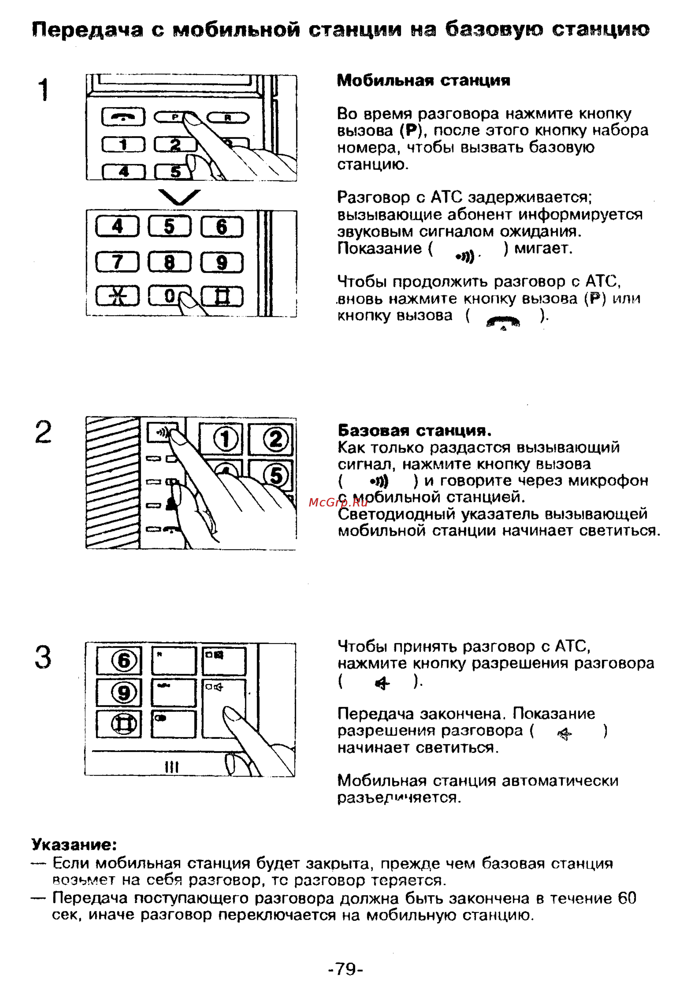 Panasonic KX-T9250 [79/91] Передача с мобильной станции на базовую станцию