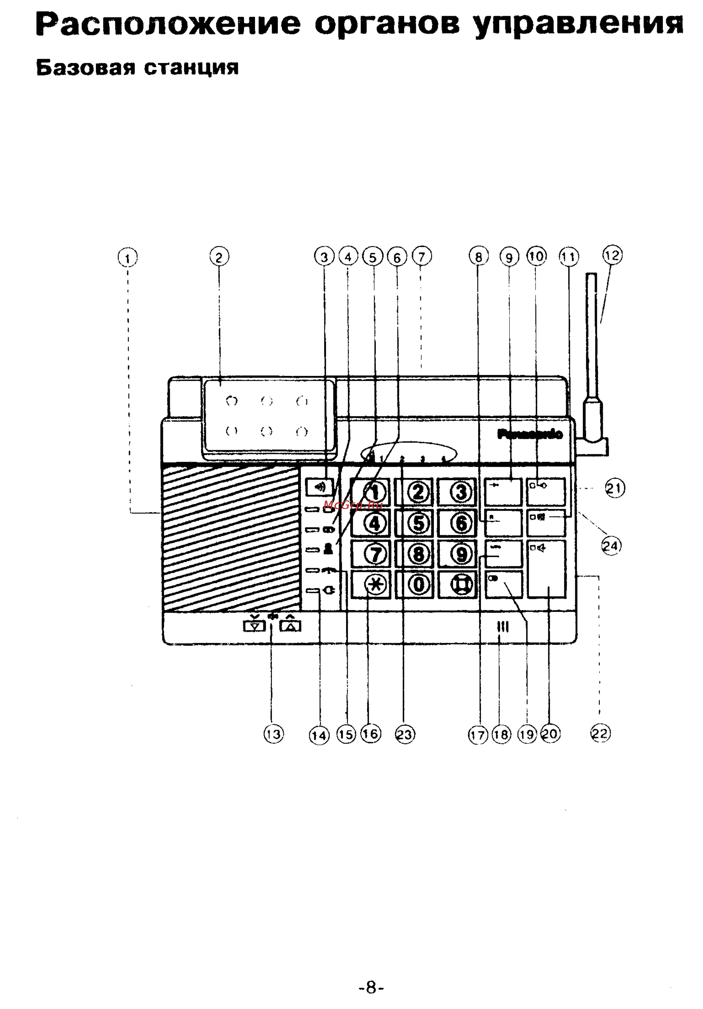 Panasonic KX-T9250 Инструкция по эксплуатации онлайн [8/91] 53471