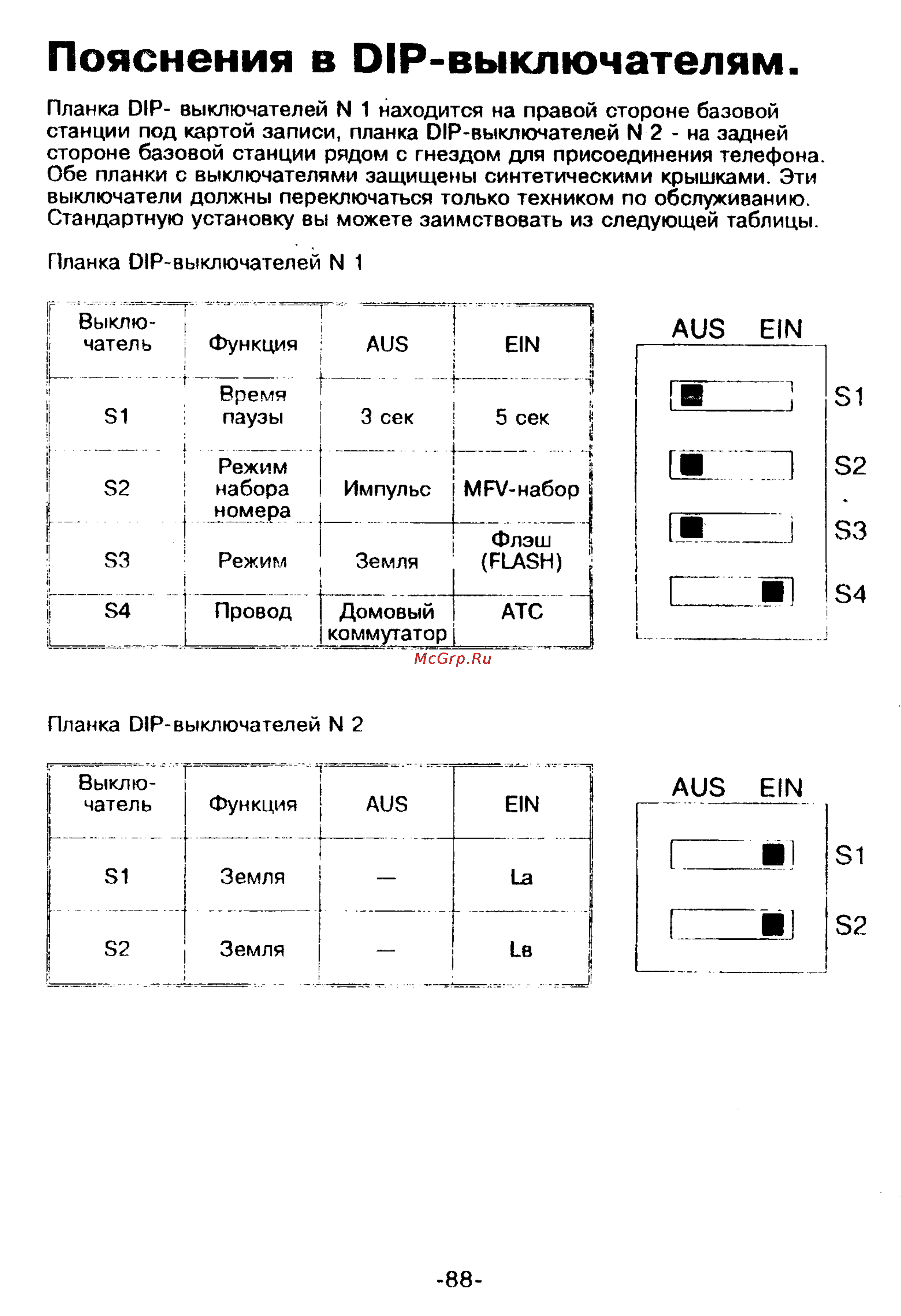 Panasonic KX-T9250 [88/91] Пояснения в dip выключателям