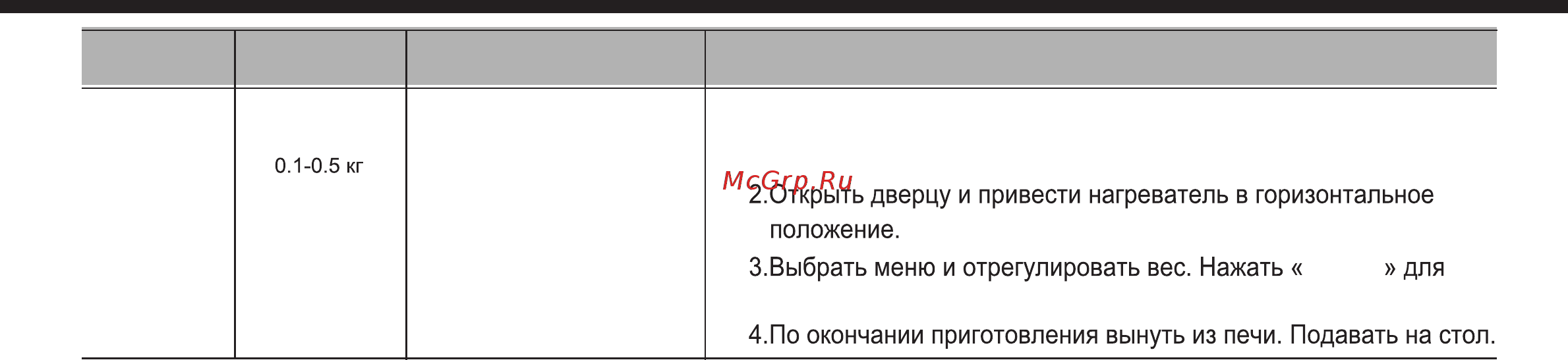 LG MH-6388 SAR [22/41] Сосиски гриль