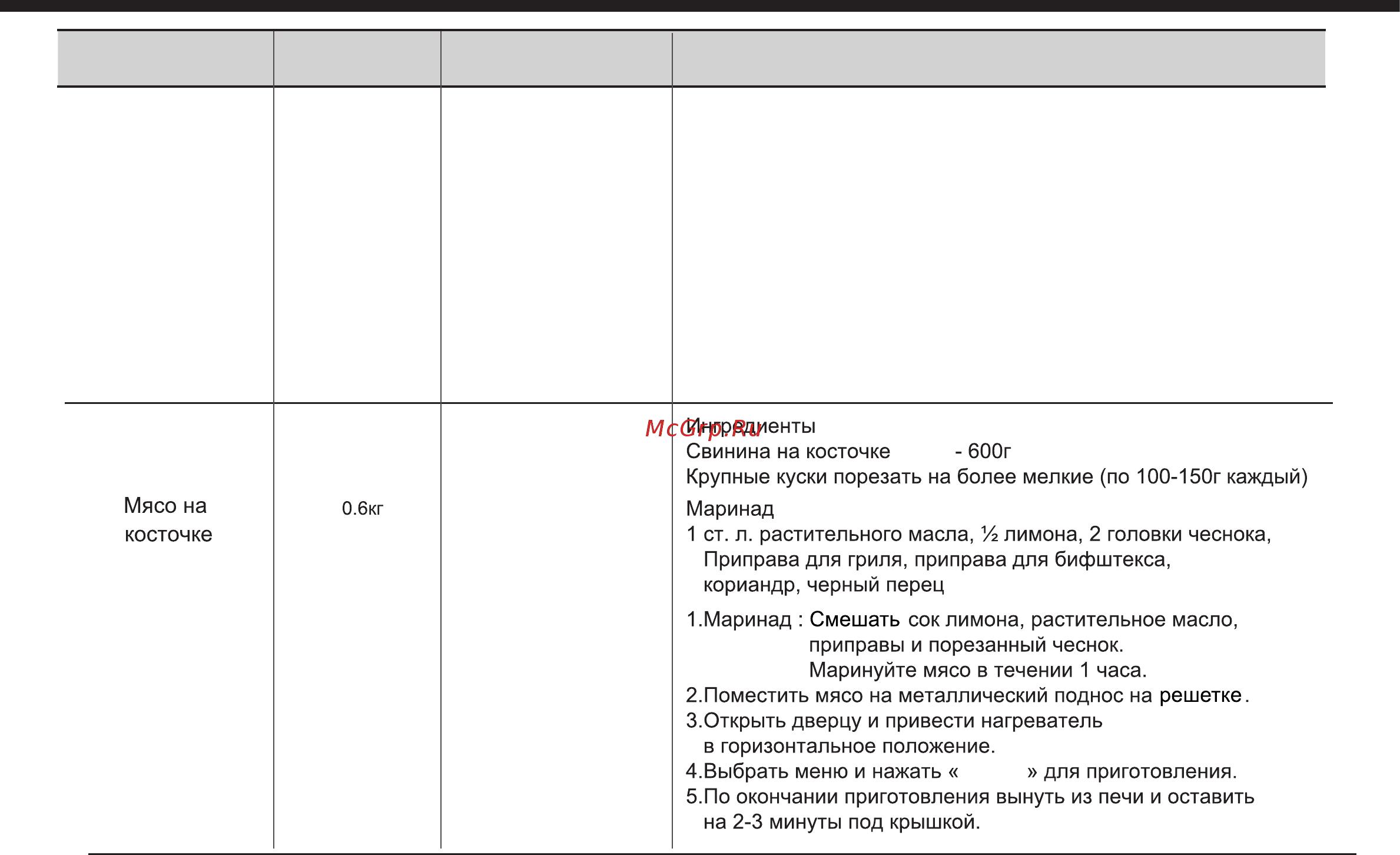 LG MH-6388SAR [25/41] Русский повар