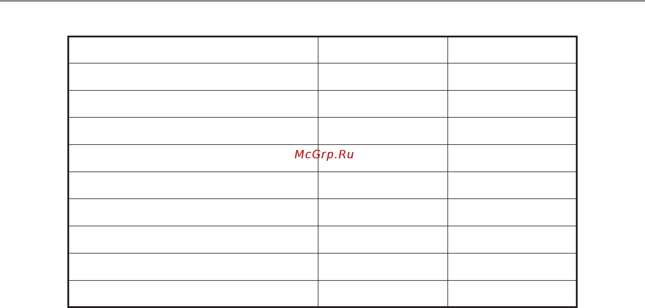 Haier 17PG58V-20B [34/40] Технические характеристики