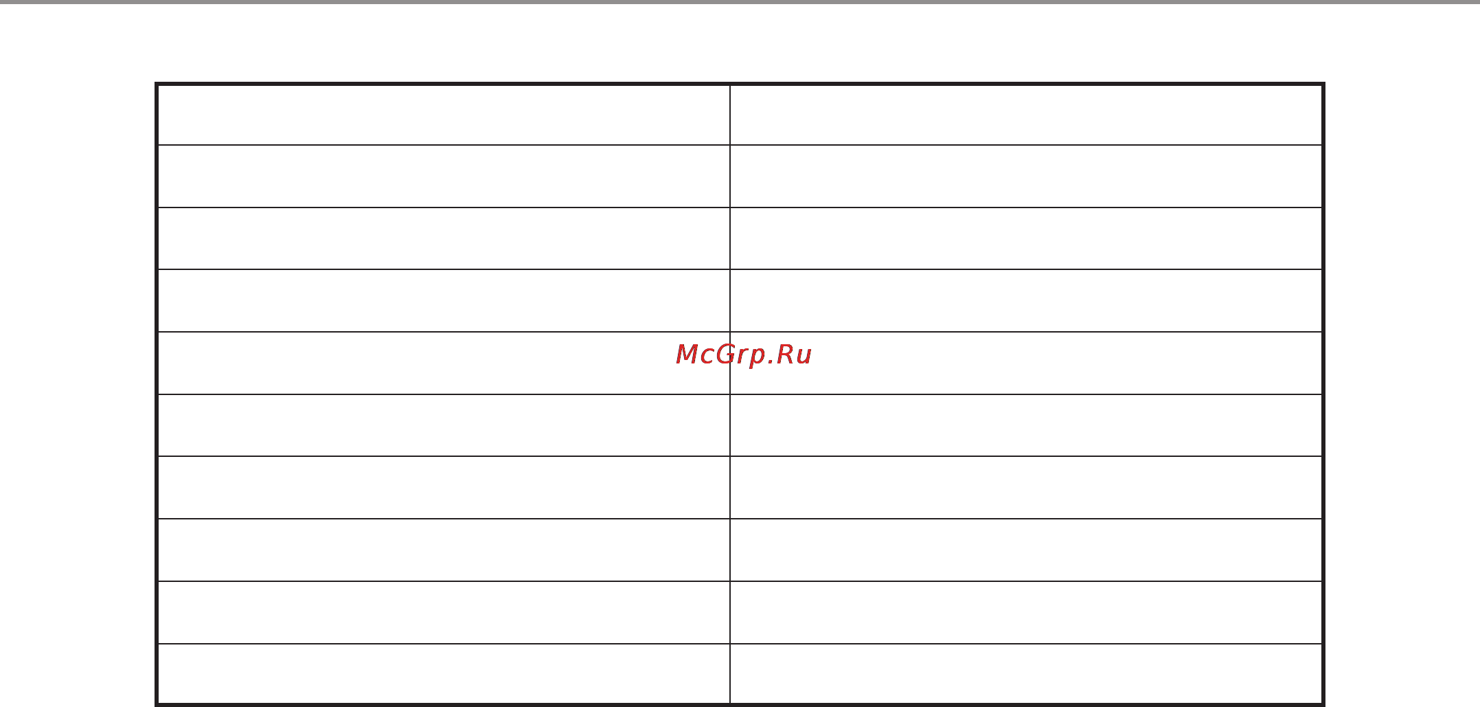 Haier MMG50X [22/28] Технические характеристики