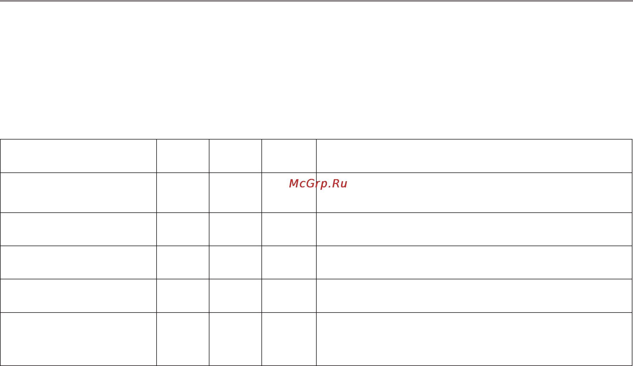 Haier MMG50X [9/28] Инструкции по технике безопасности
