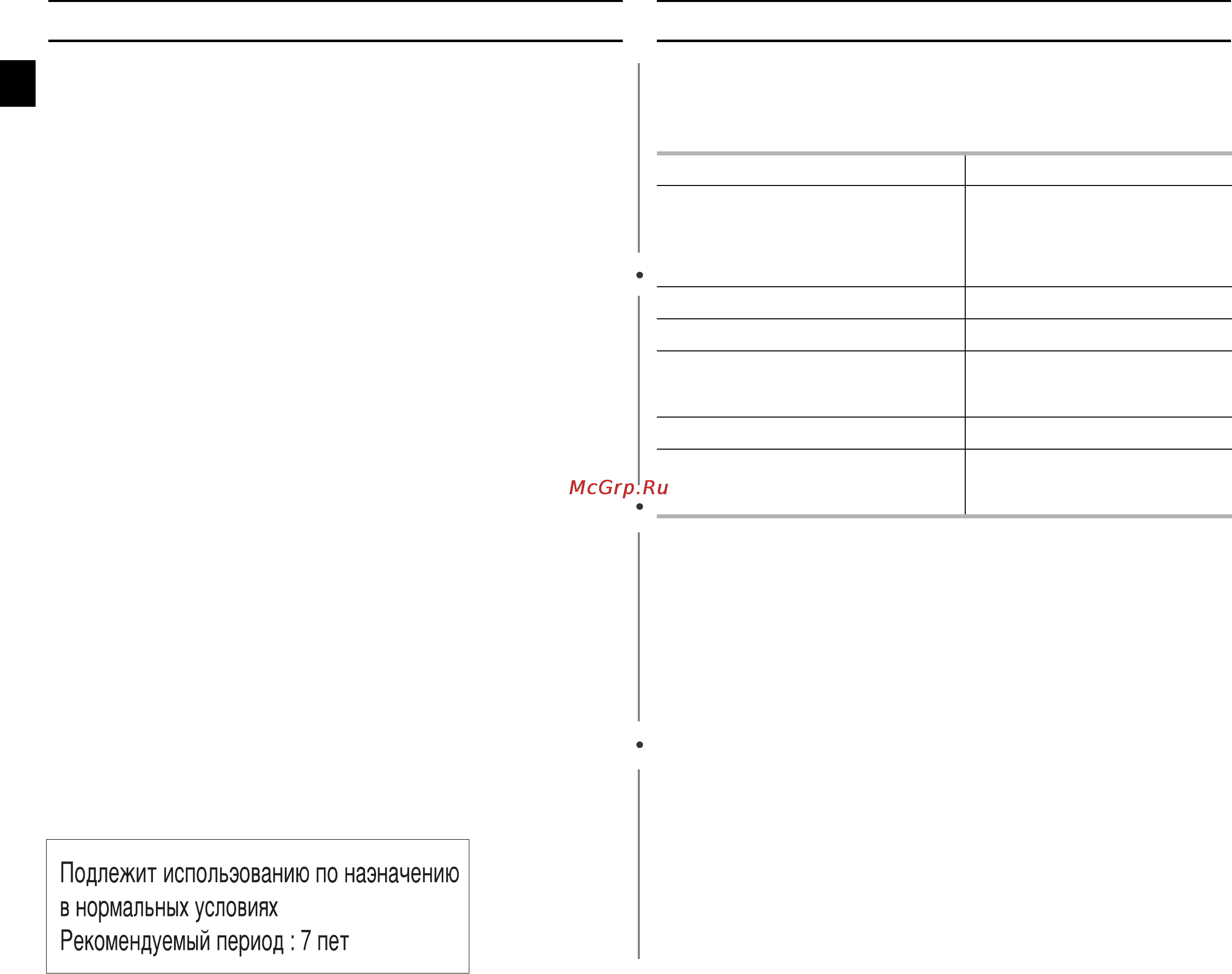 Samsung C106R-T [34/36] Технические характеристики