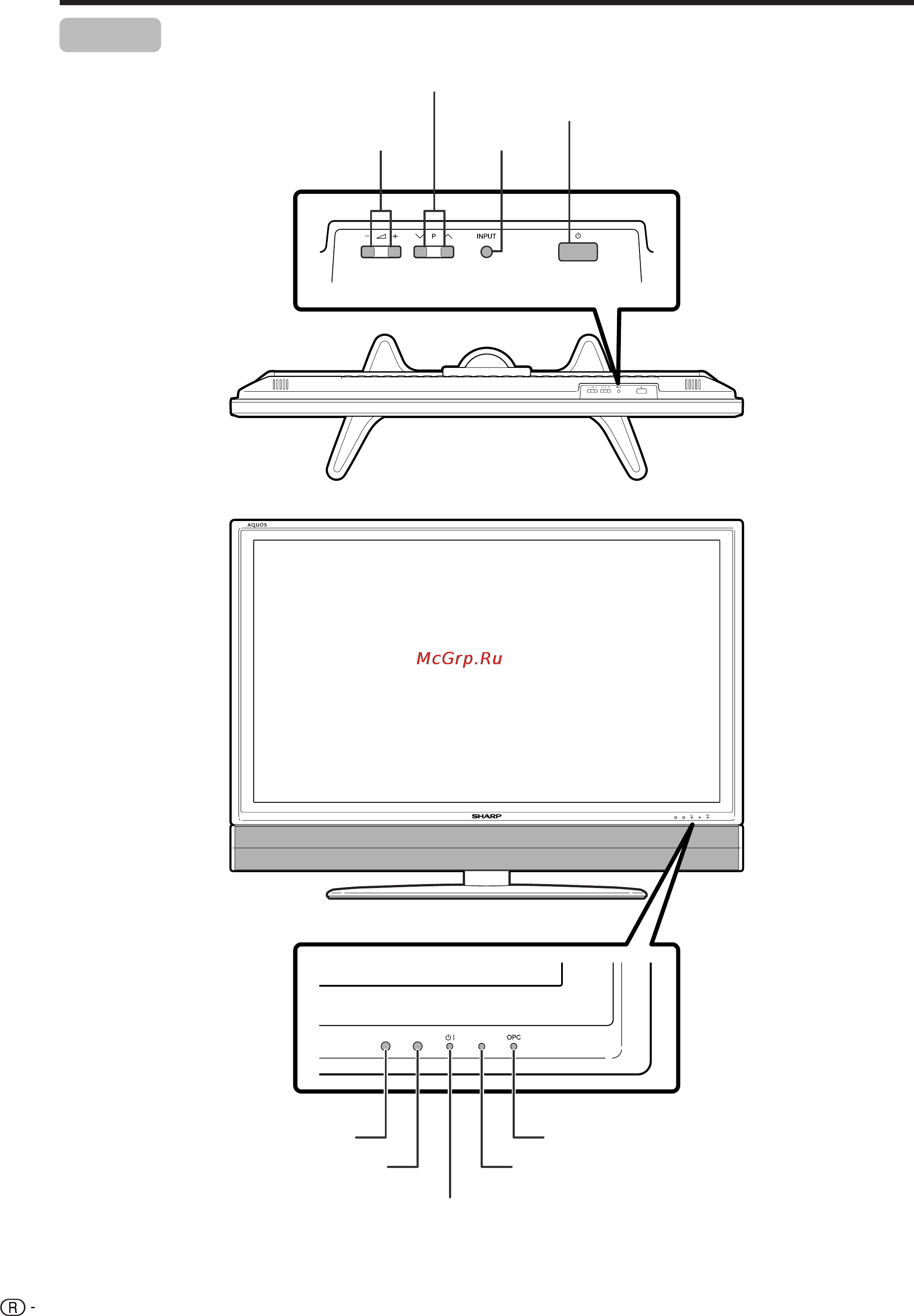 Sharp LC-45GD1E [18/91] Названия деталей