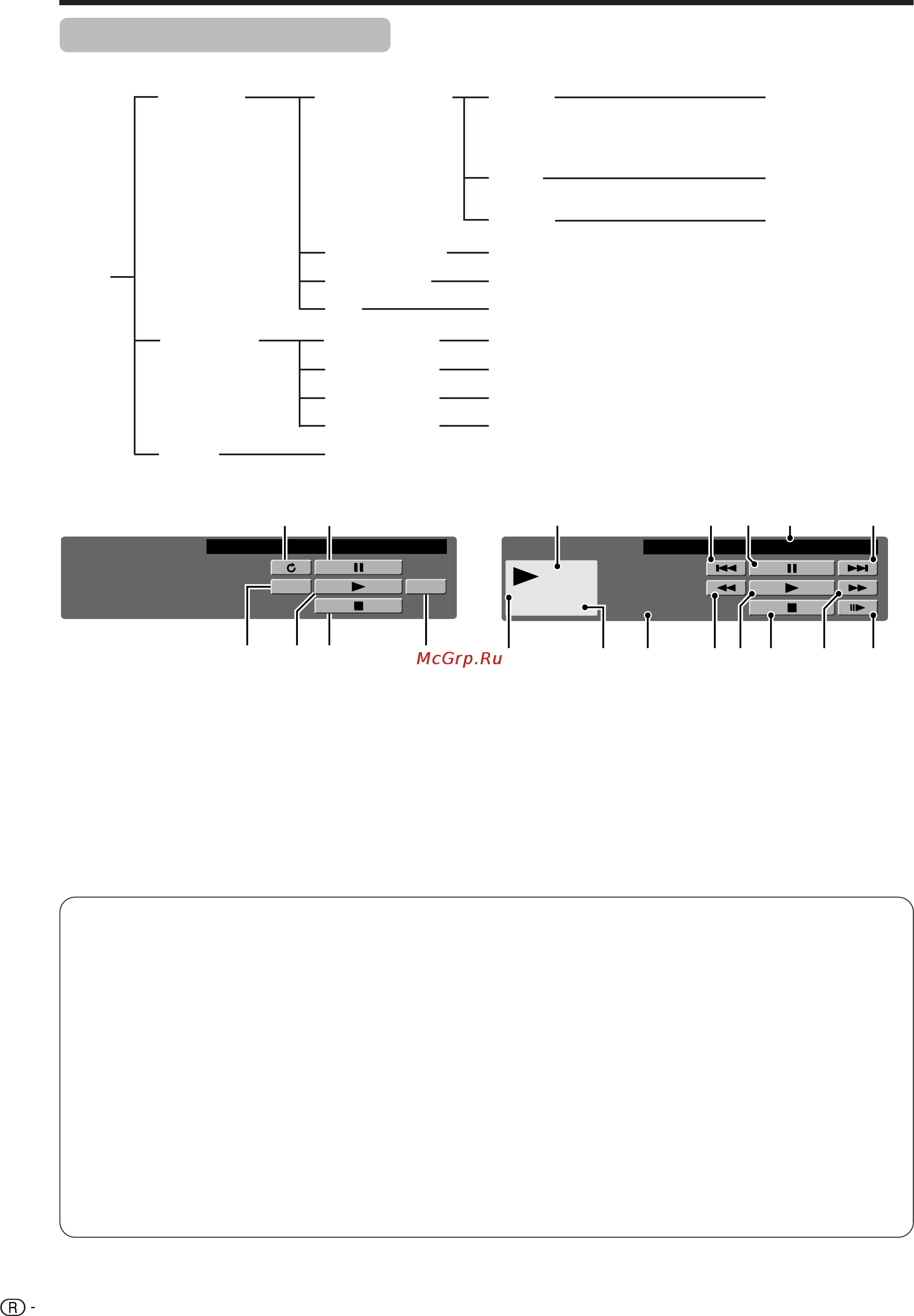 Sharp LC-45GD1E [54/91] Order normal random my