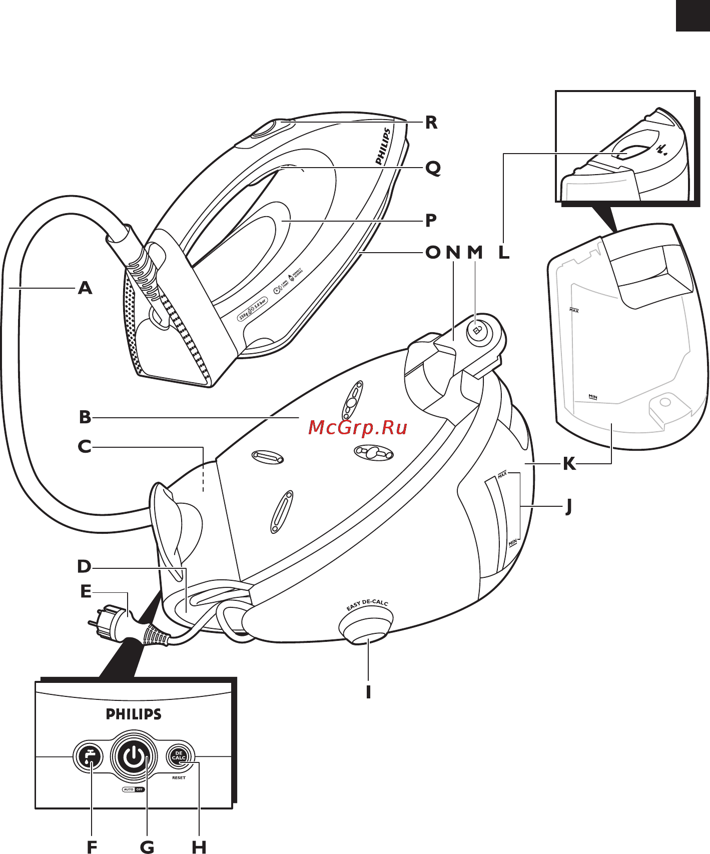 Philips GC 9240/02 Инструкция по эксплуатации онлайн [3/14] 53528