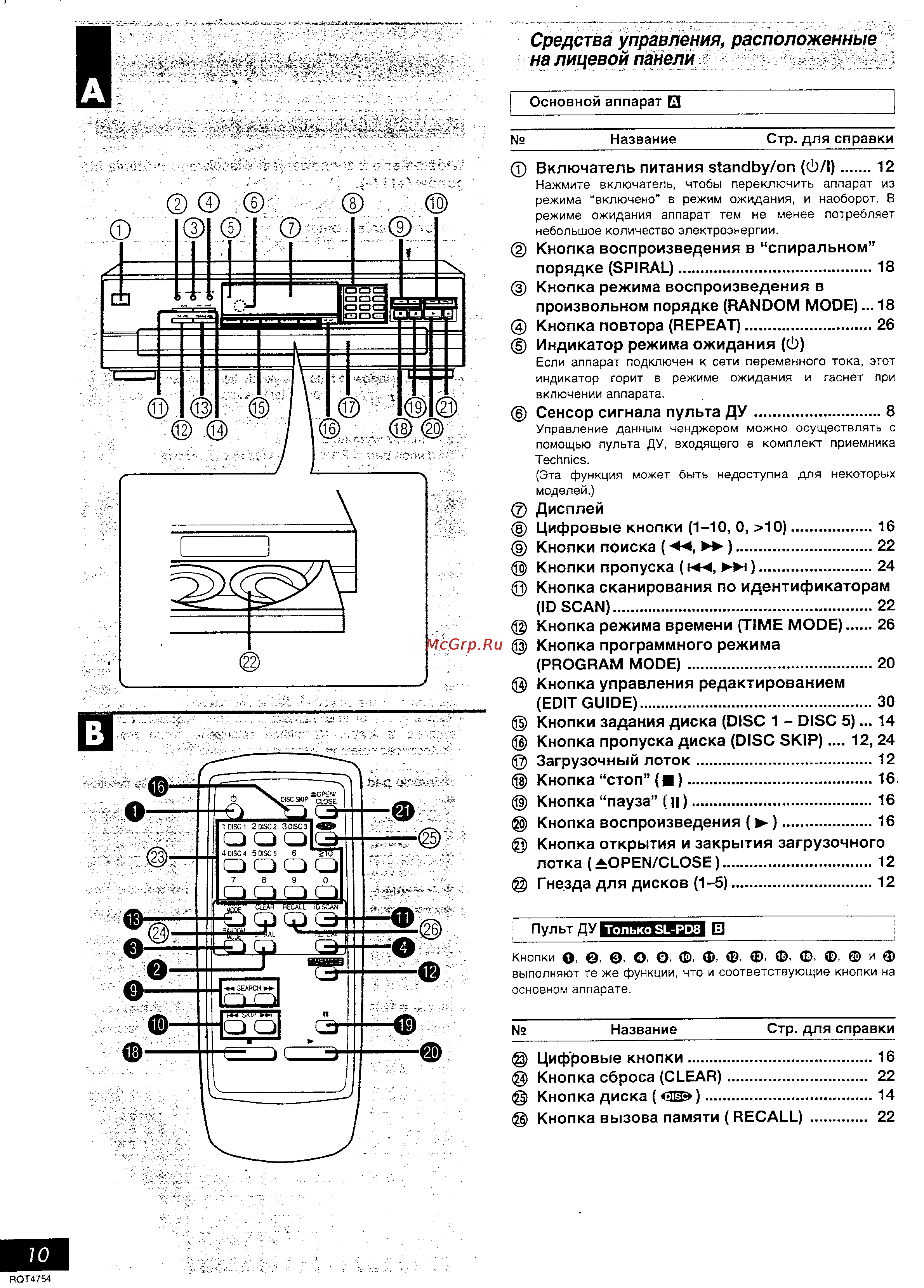 Technics SL-PD6 Инструкция по эксплуатации онлайн [6/19] 53679