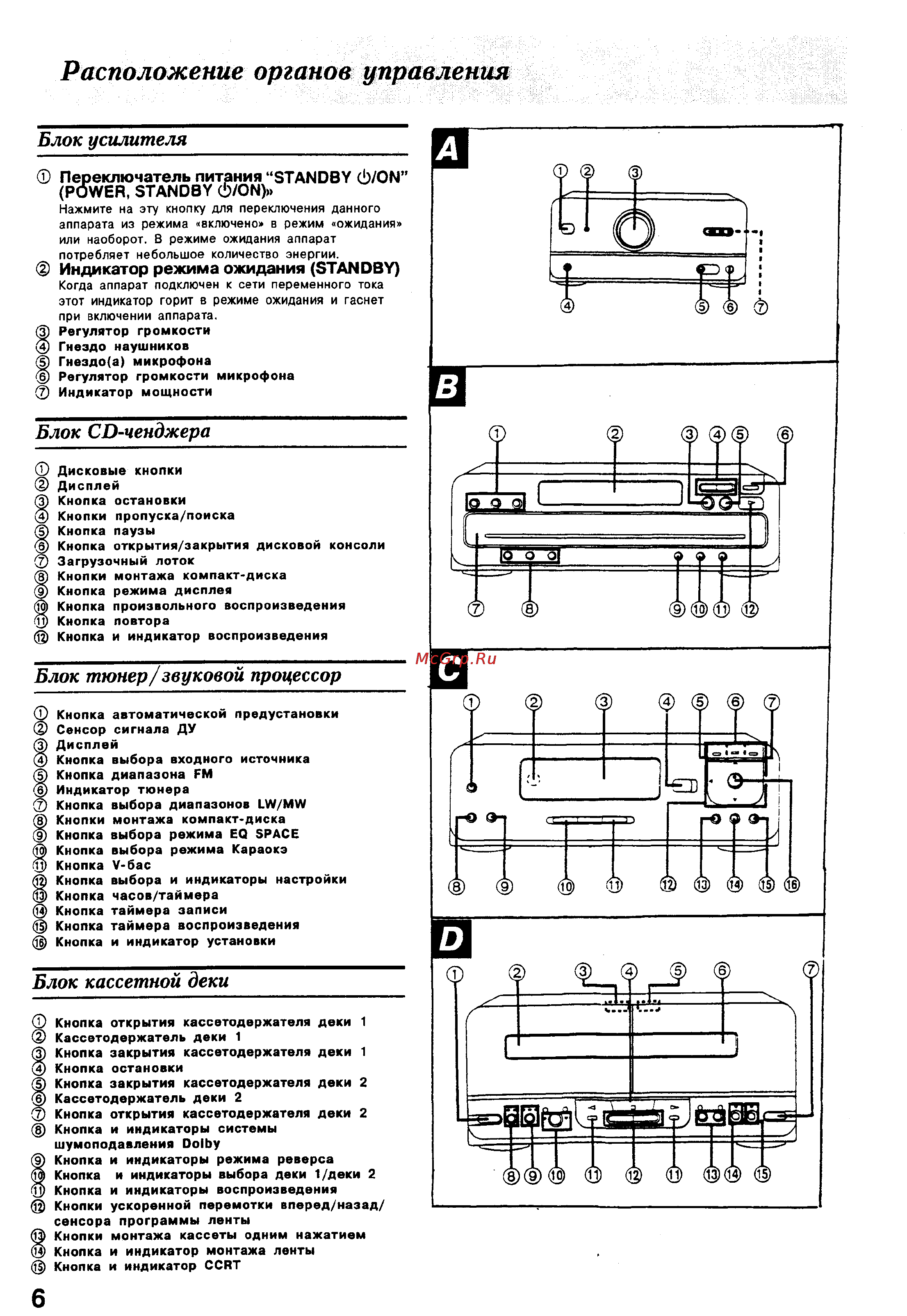 Technics SC-CH610 [6/20] Блок cd ченджера