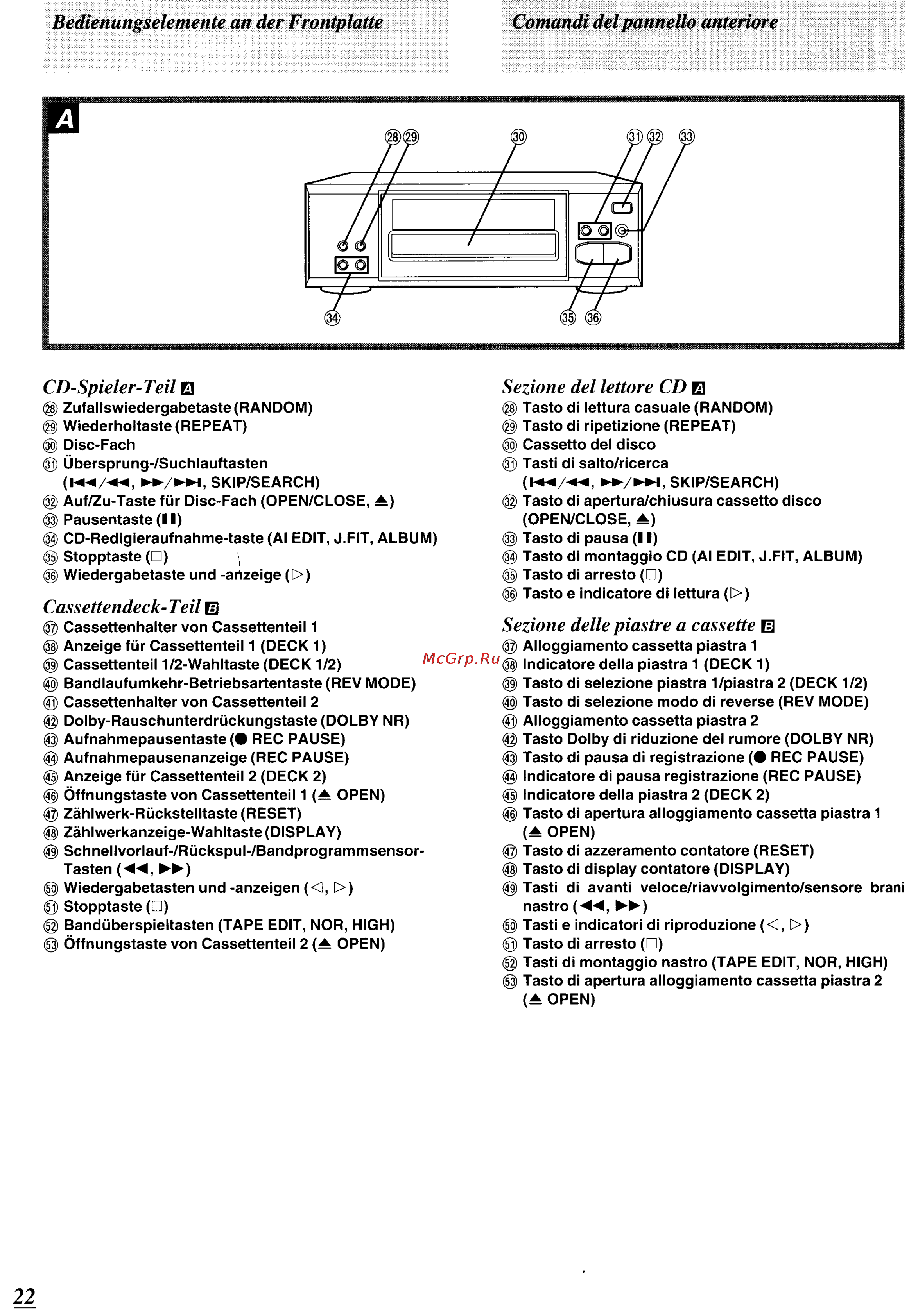 Technics SC-CH540 [19/105] Bedienungselemente an der frontplatte comandi del panneüo anteriore