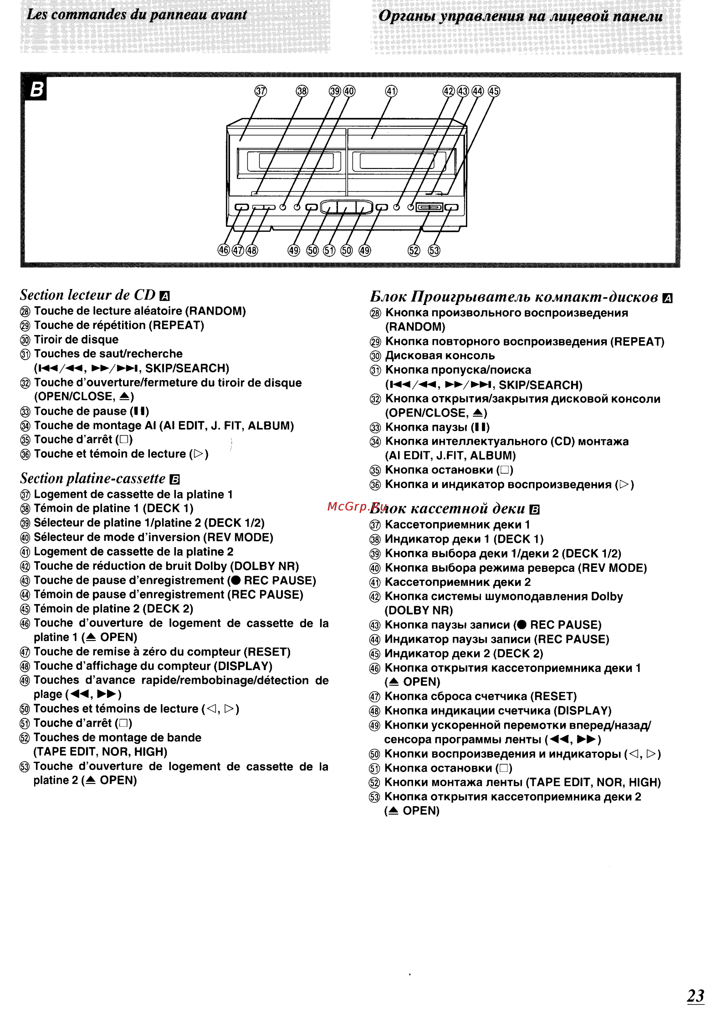 Technics SC-CH540 [20/105] Блок проигрыватель компакт диско