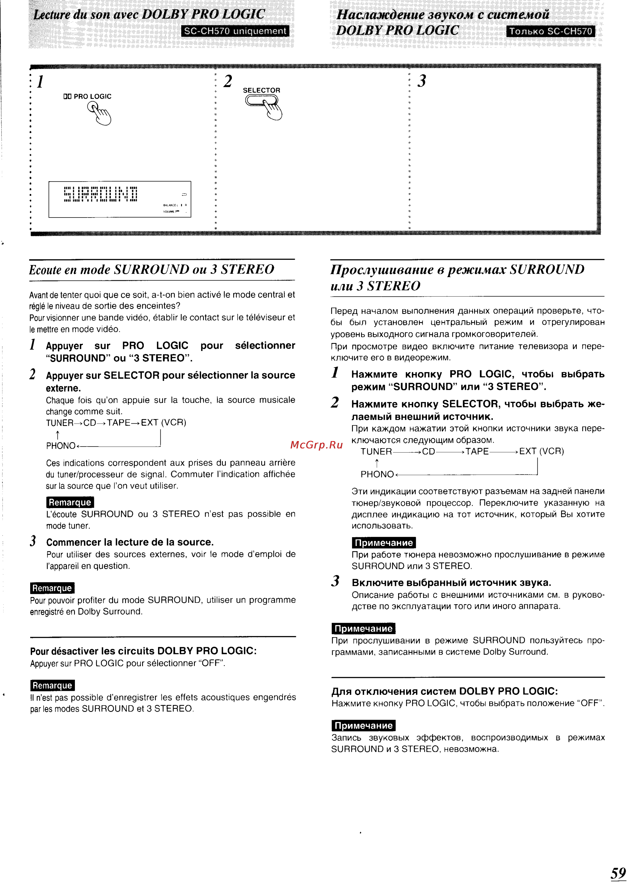 Technics SC-CH570 [56/105] Лаемый внешний источник