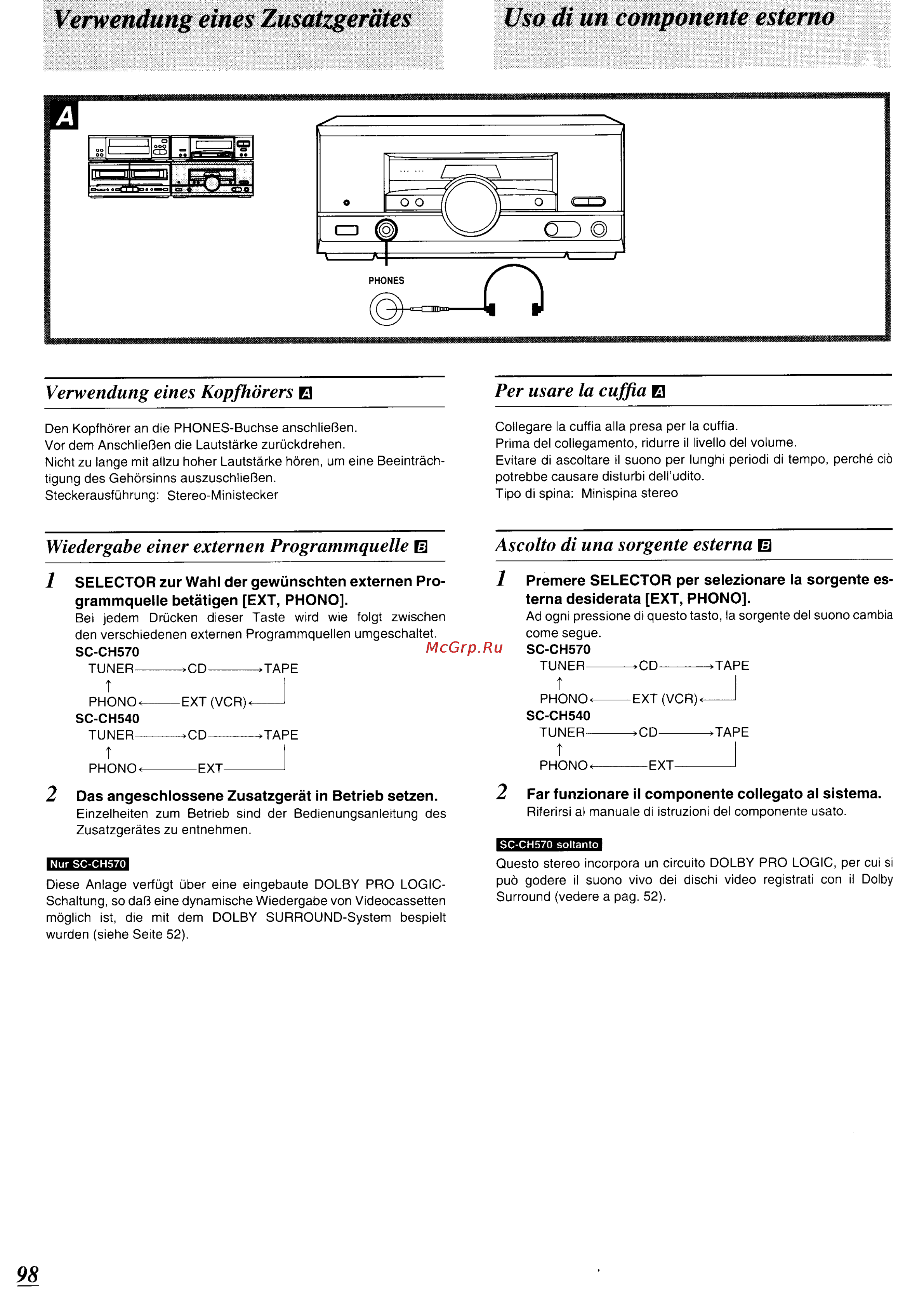 Technics SC-CH570 [93/105] Verwendung eines zusatzgerätes uso di un componente esterno