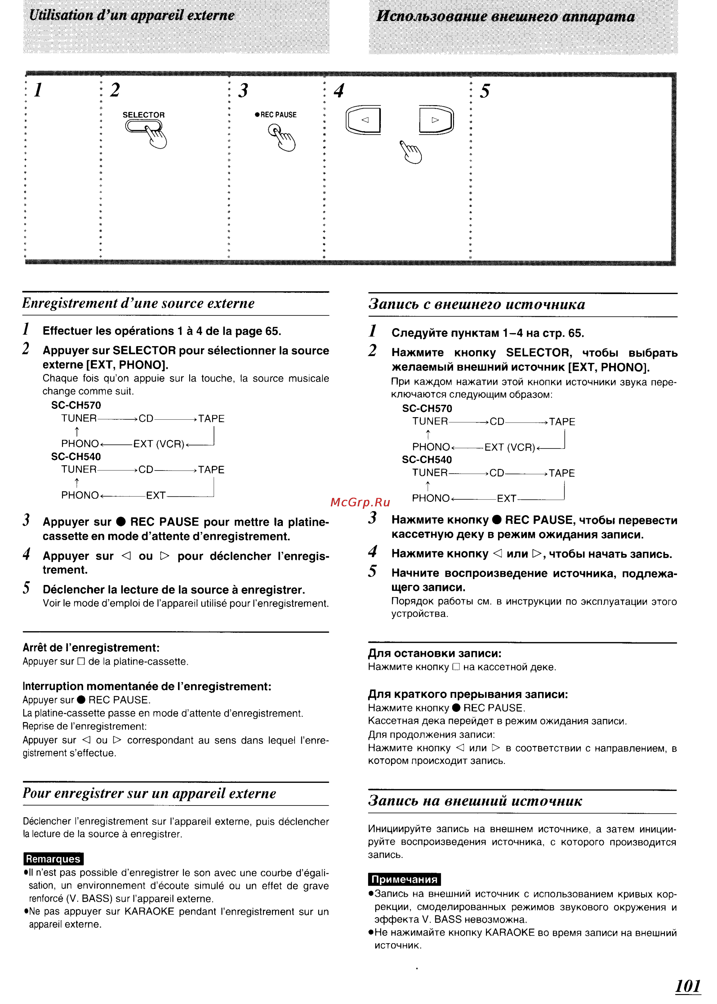 Technics SC-CH570 [96/105] Enregistrement d une source externe