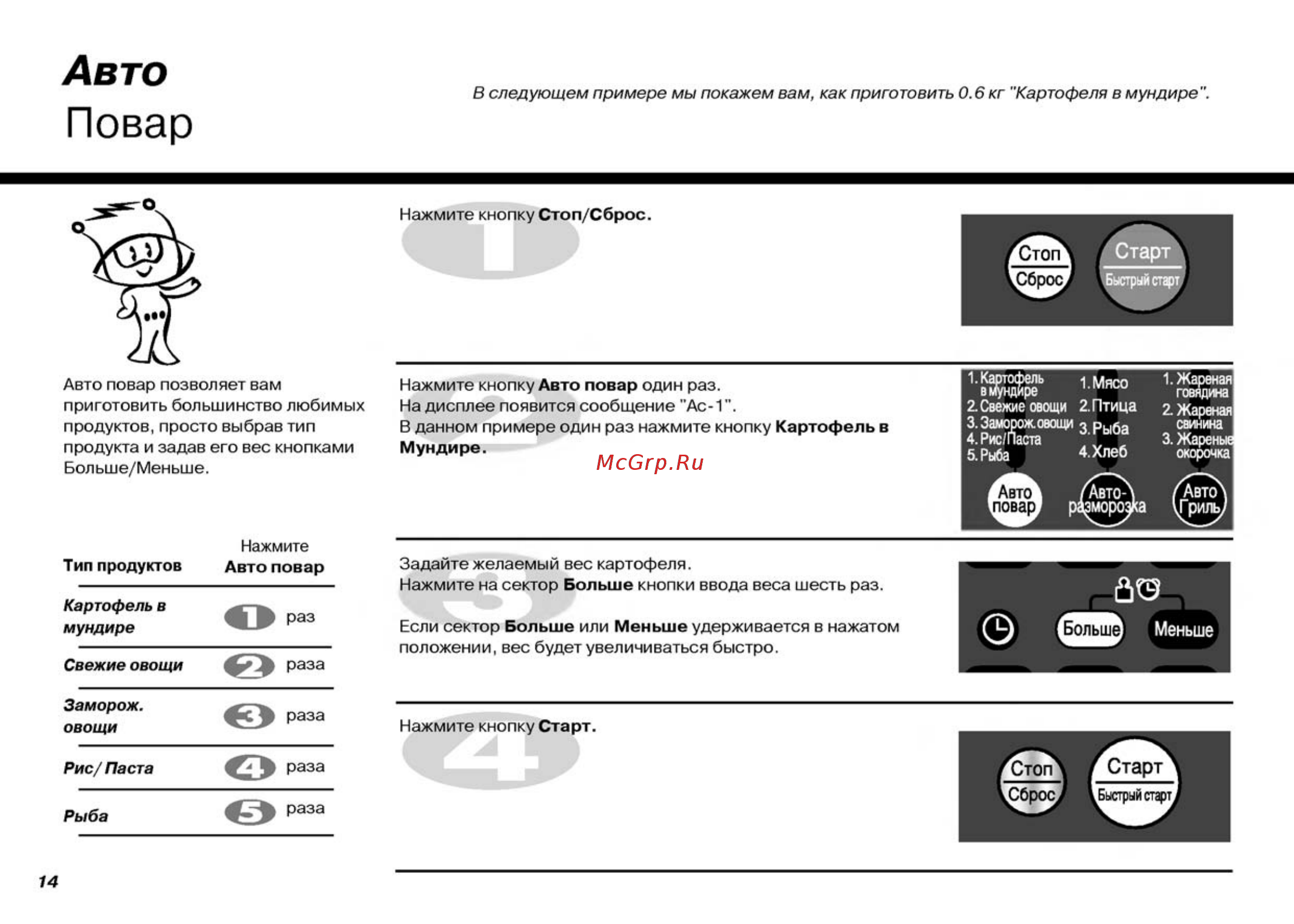 LG MH-6063AL [14/30] Повар
