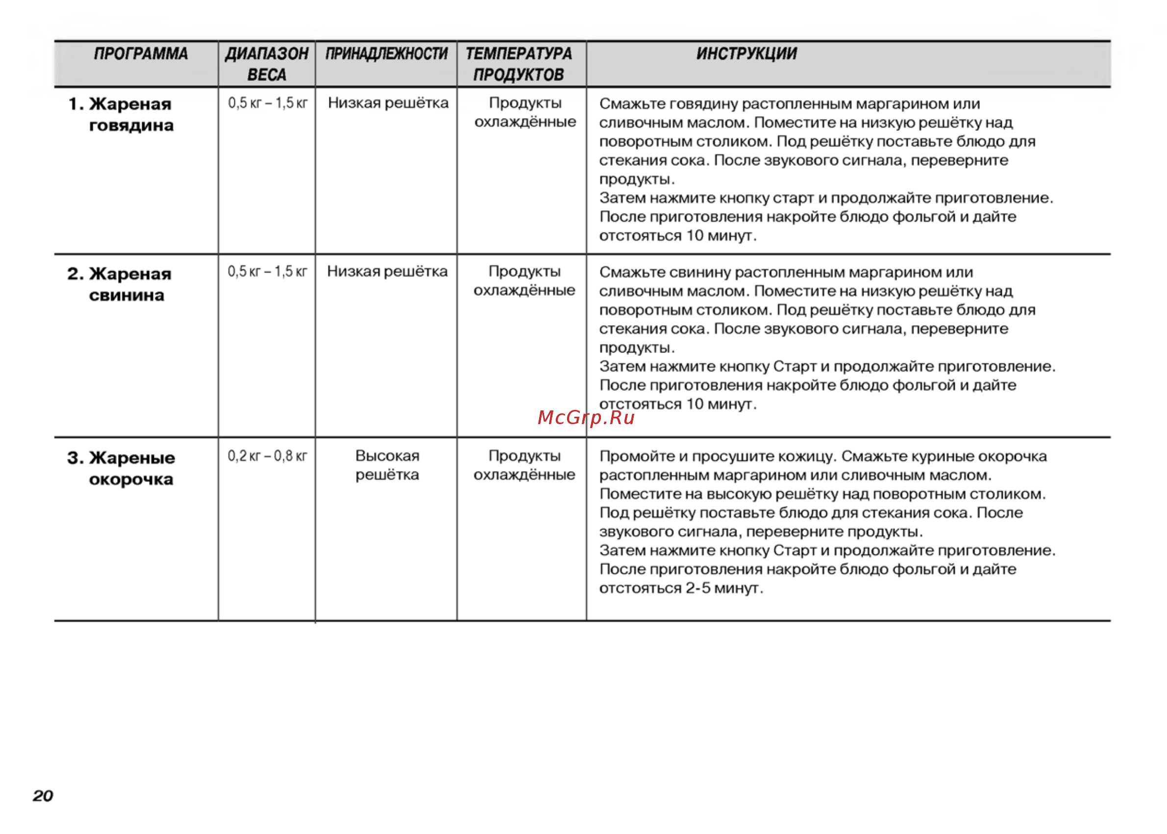 LG MH-6063AL [20/30] Жареная
