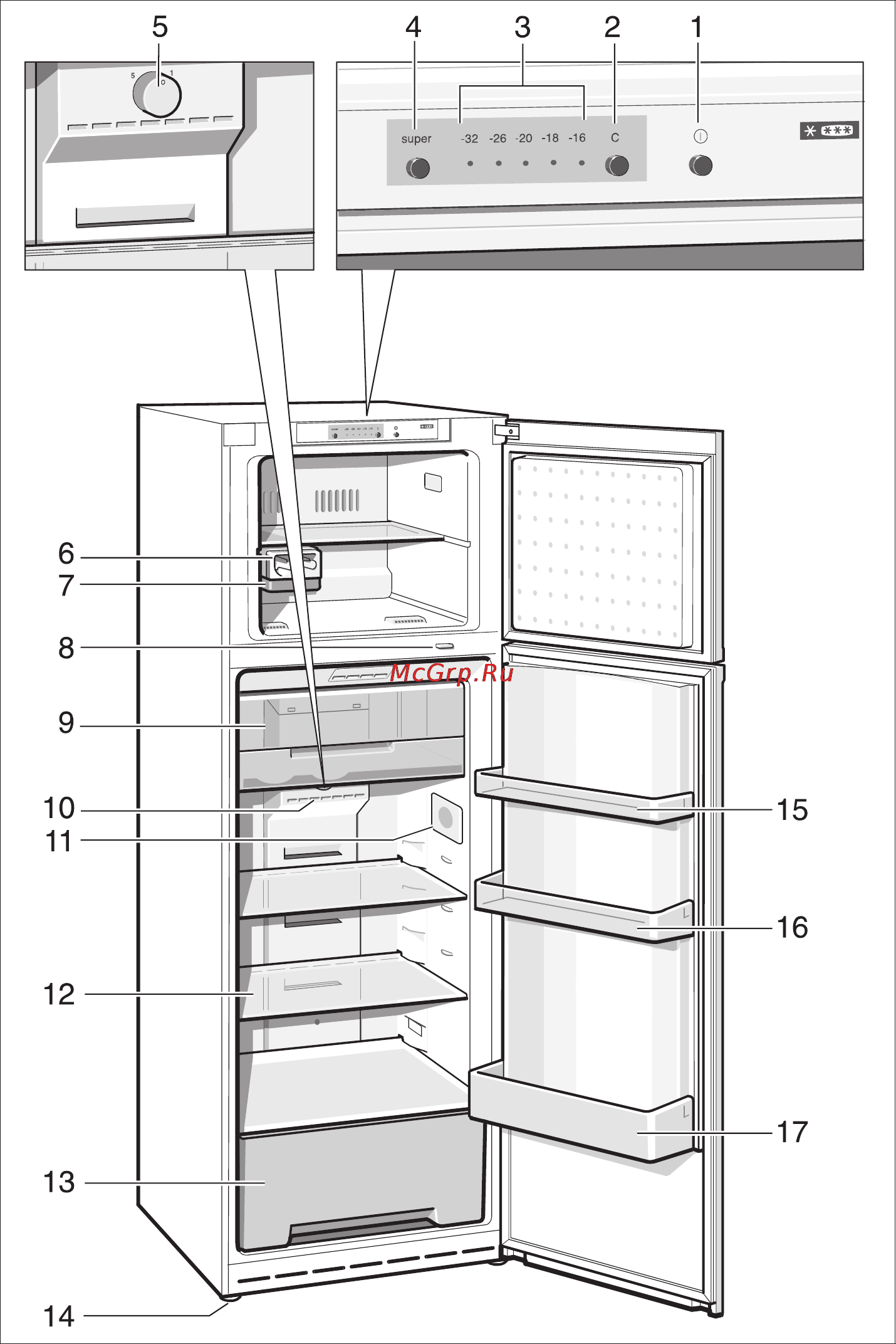 Bosch KDN36X00 Инструкция по эксплуатации онлайн [94/97] 53638