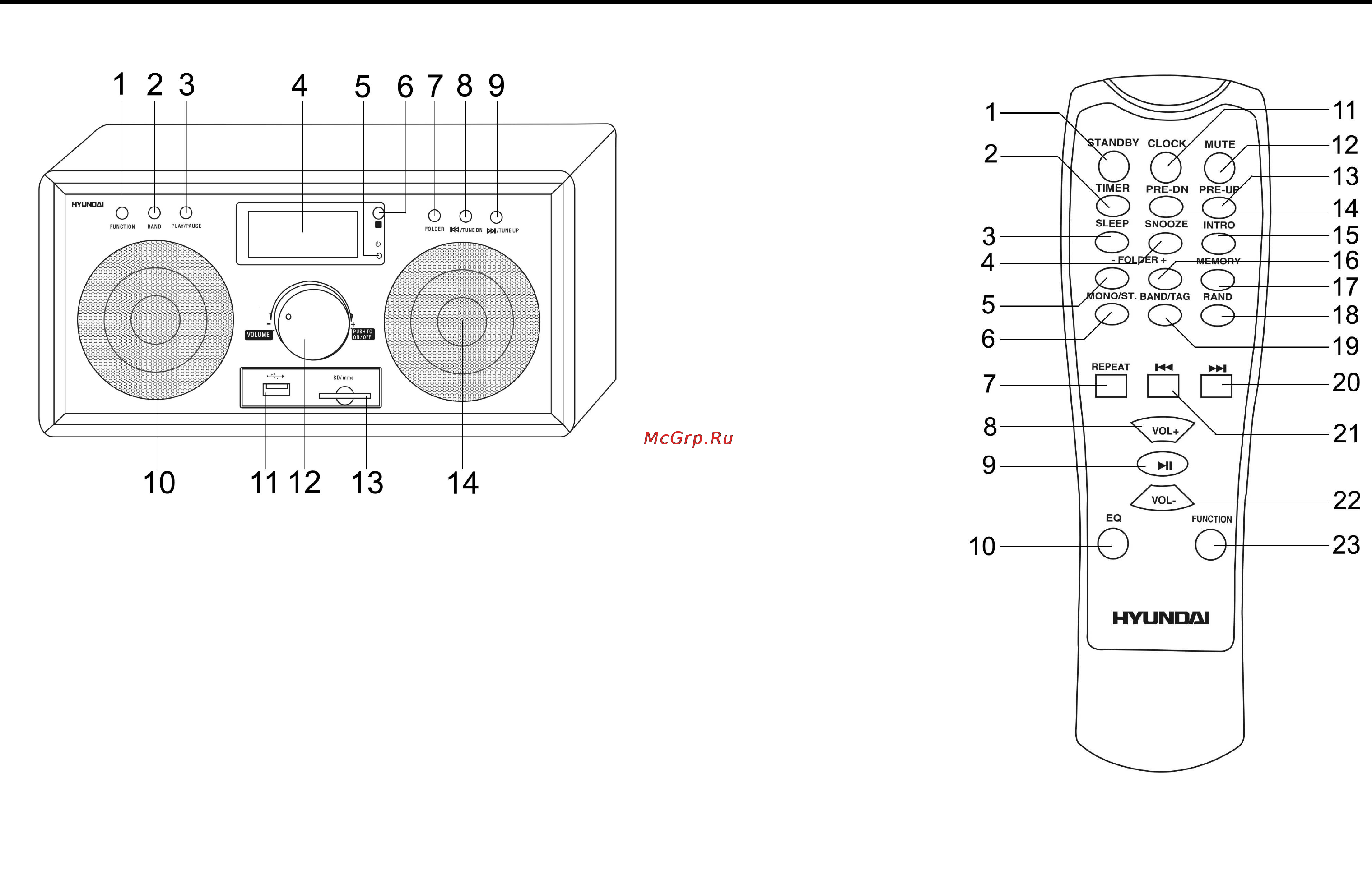 Hyundai H-1617 [2/13] Controls