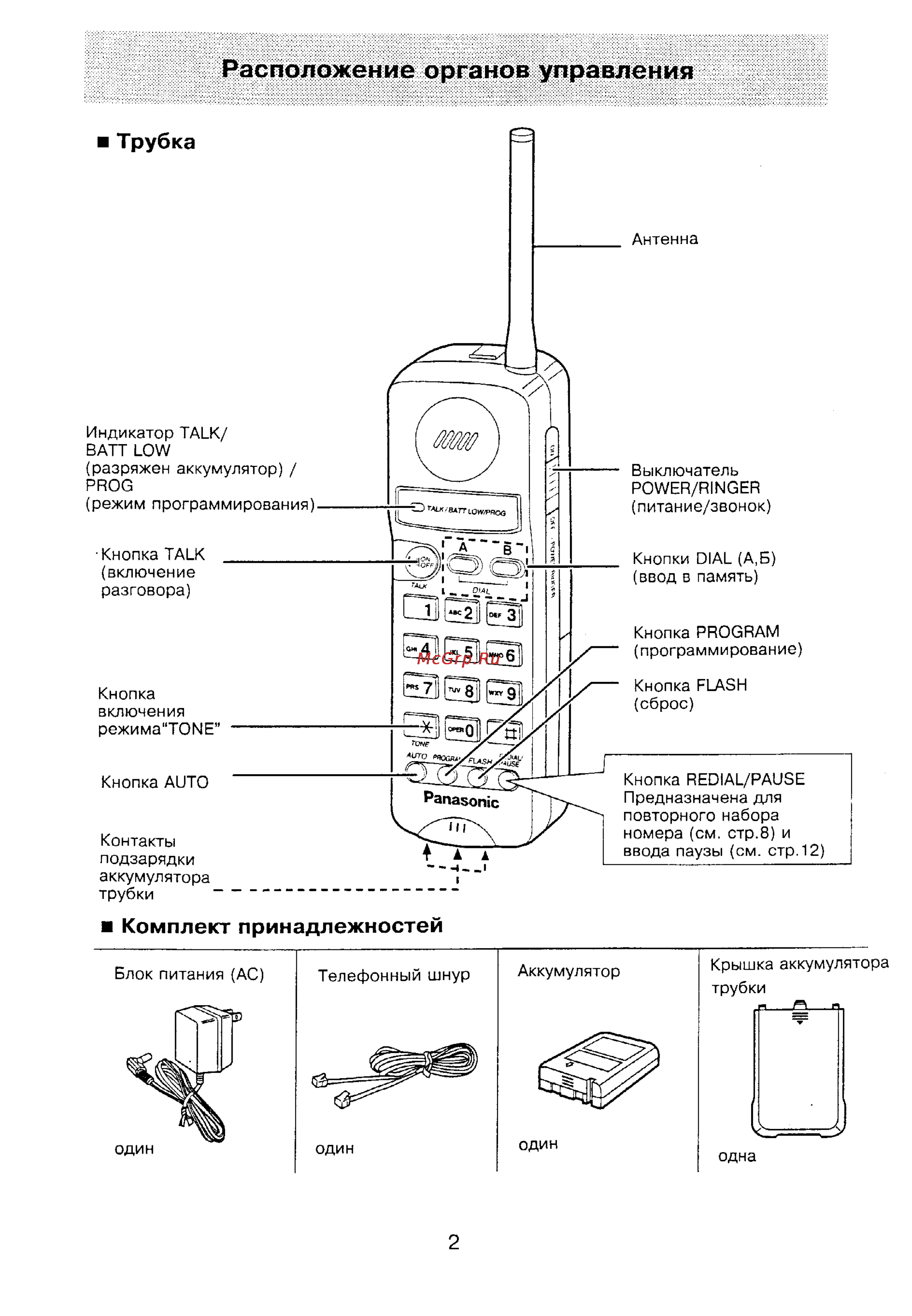 Panasonic KX-T9180BX [2/19] Расположение органов управления