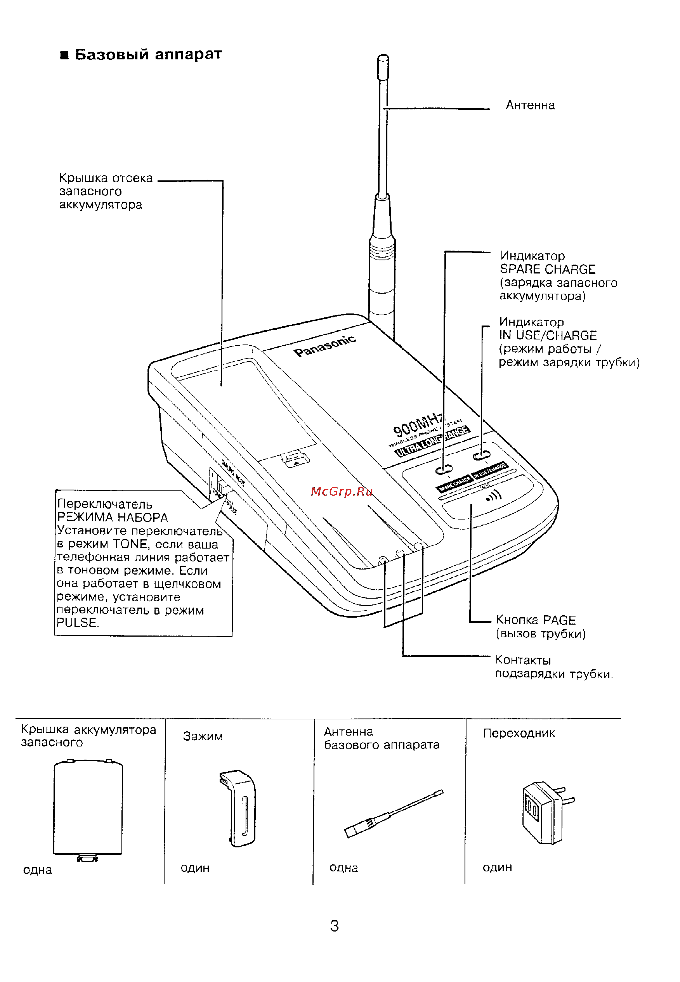 Panasonic KX-T9180BX [3/19] Базовый аппарат