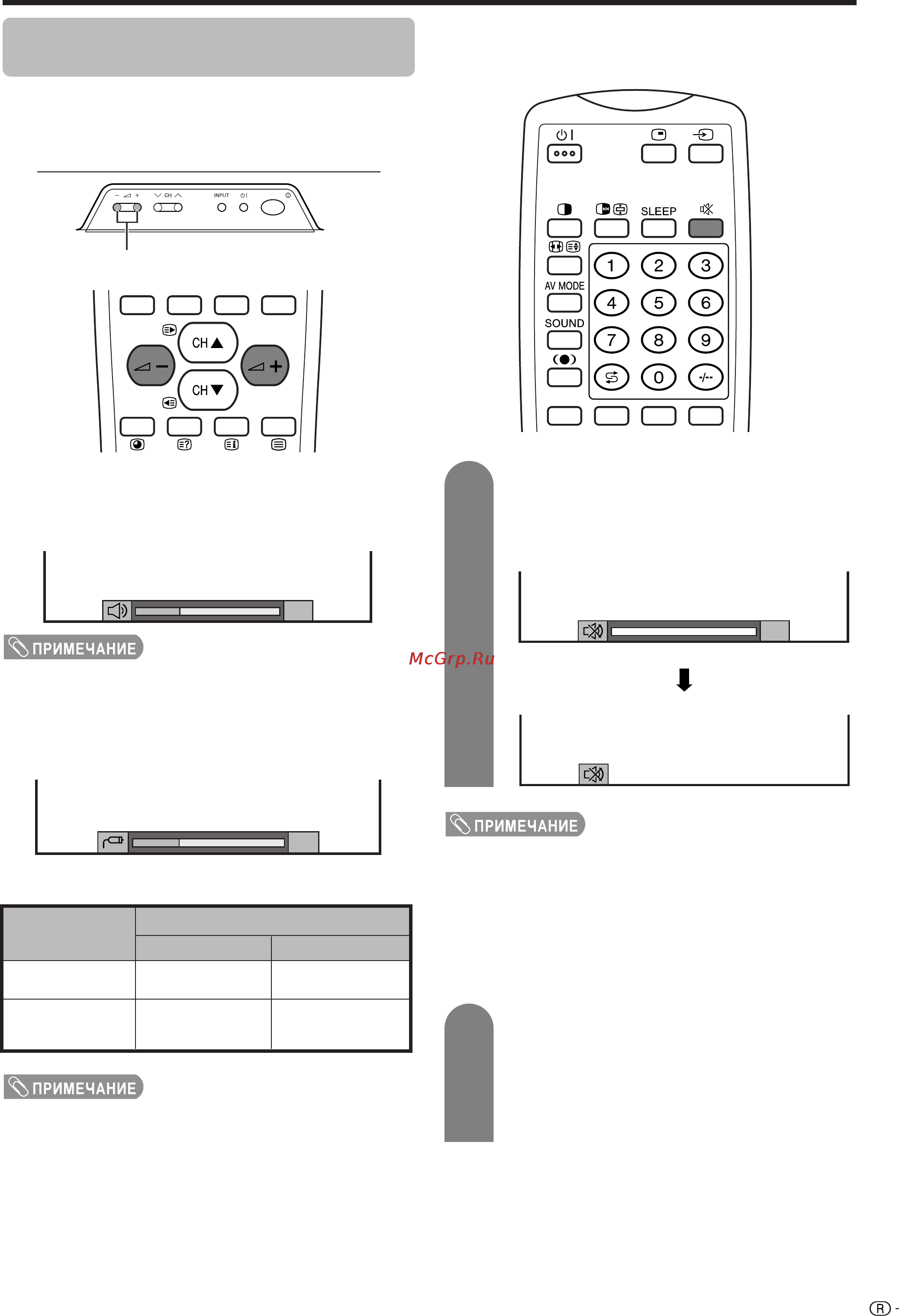 Sharp LC-37HV4E [21/78] Простая процедура настройки громкости звучания при помощи кнопок