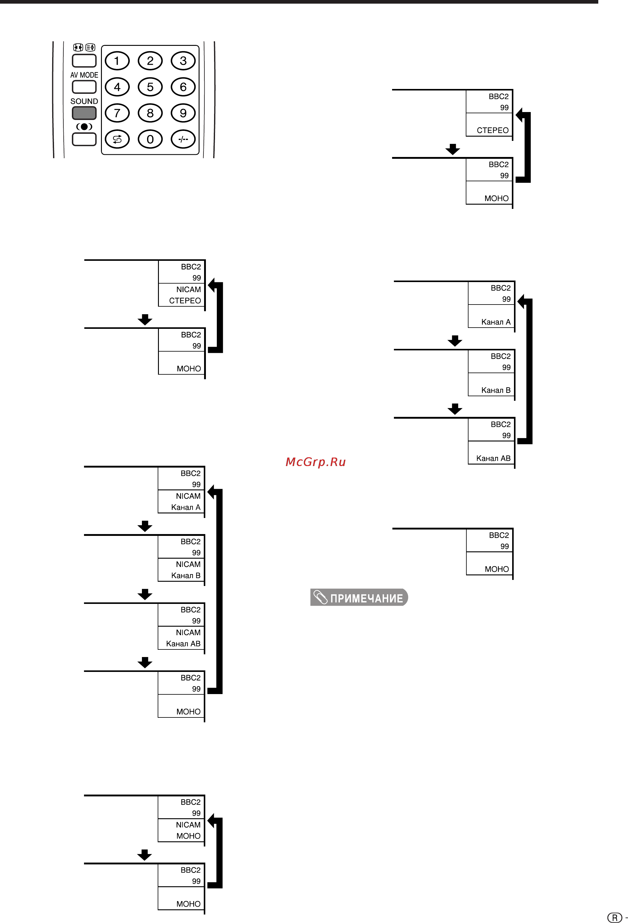 Sharp LC-37HV4E [23/78] Монофонический режим