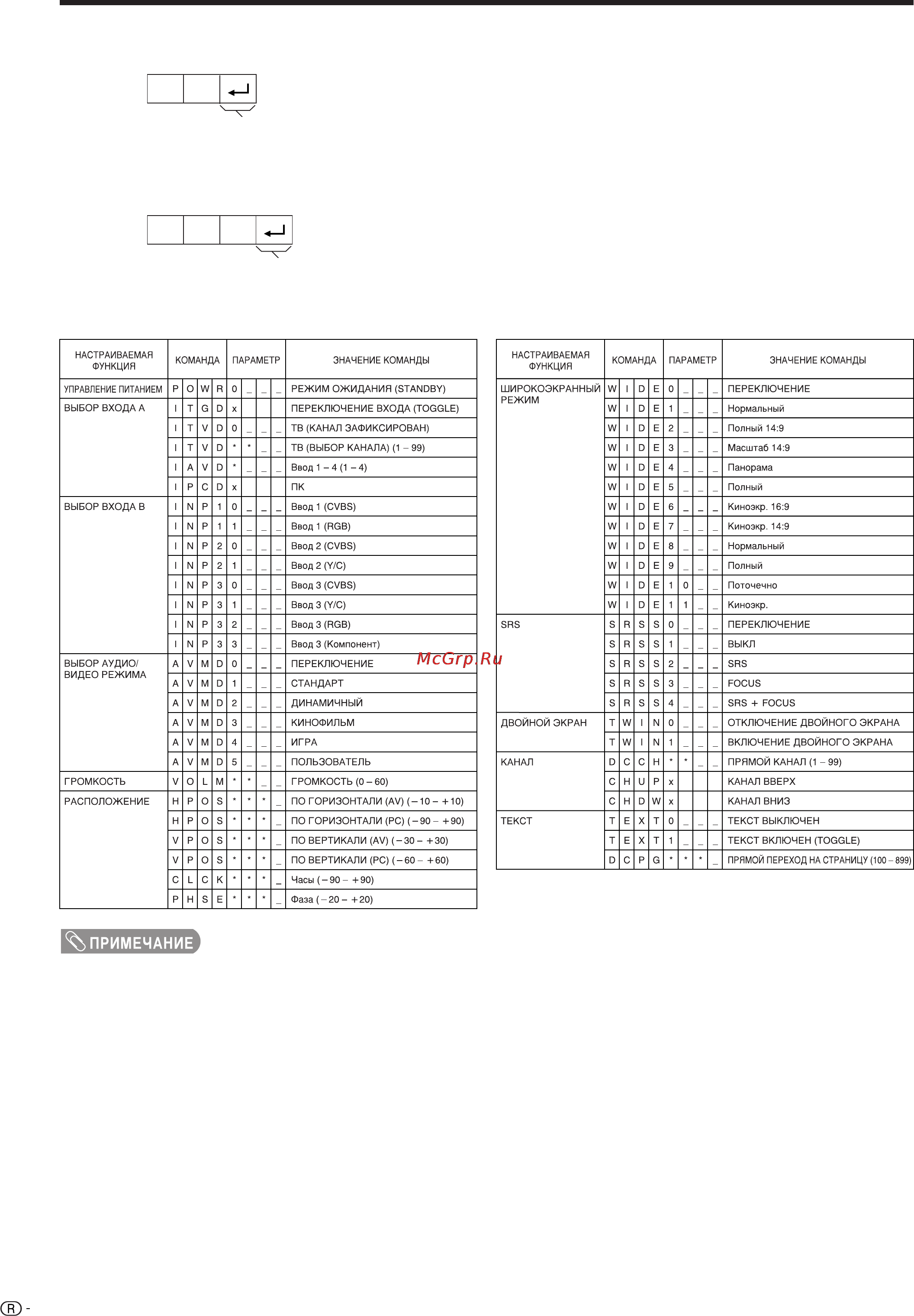 Sharp LC-37HV4E [72/78] О к 1