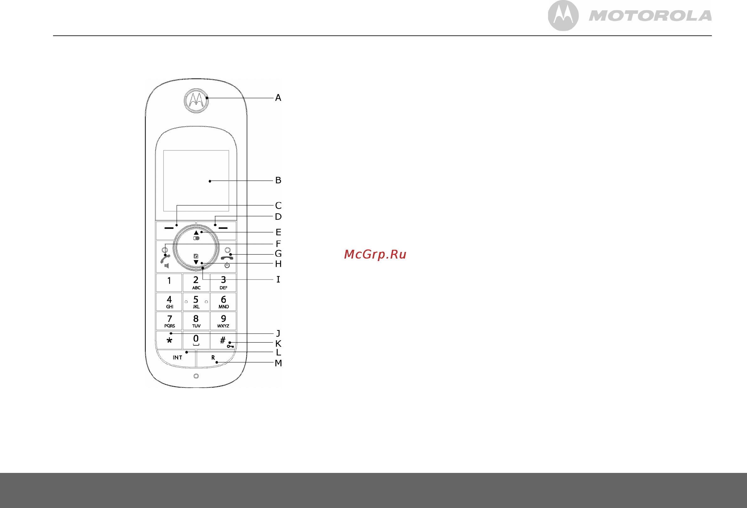Motorola D1112 RU [7/40] Общий обзор трубки