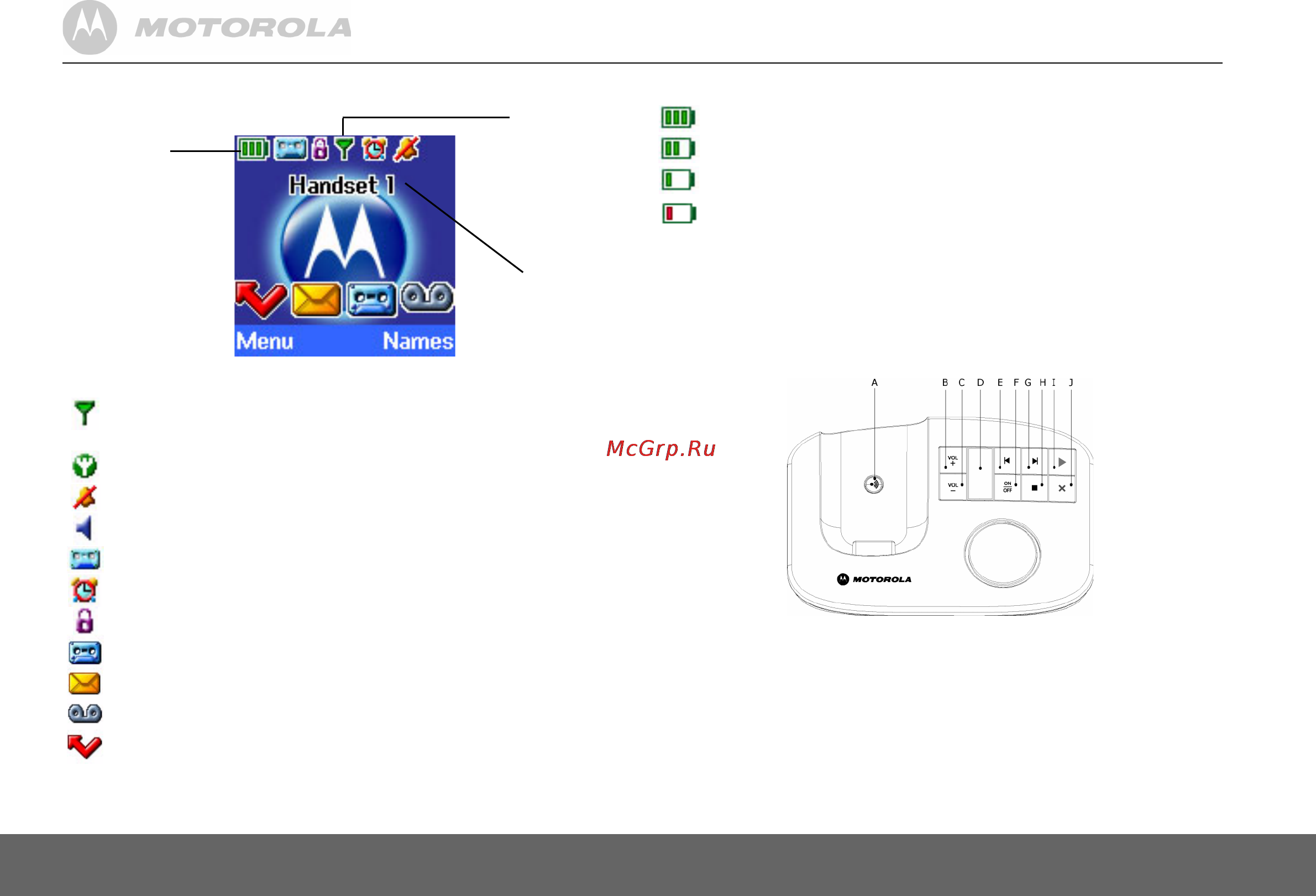 Motorola D1112 RU [8/40] Дисплей трубки