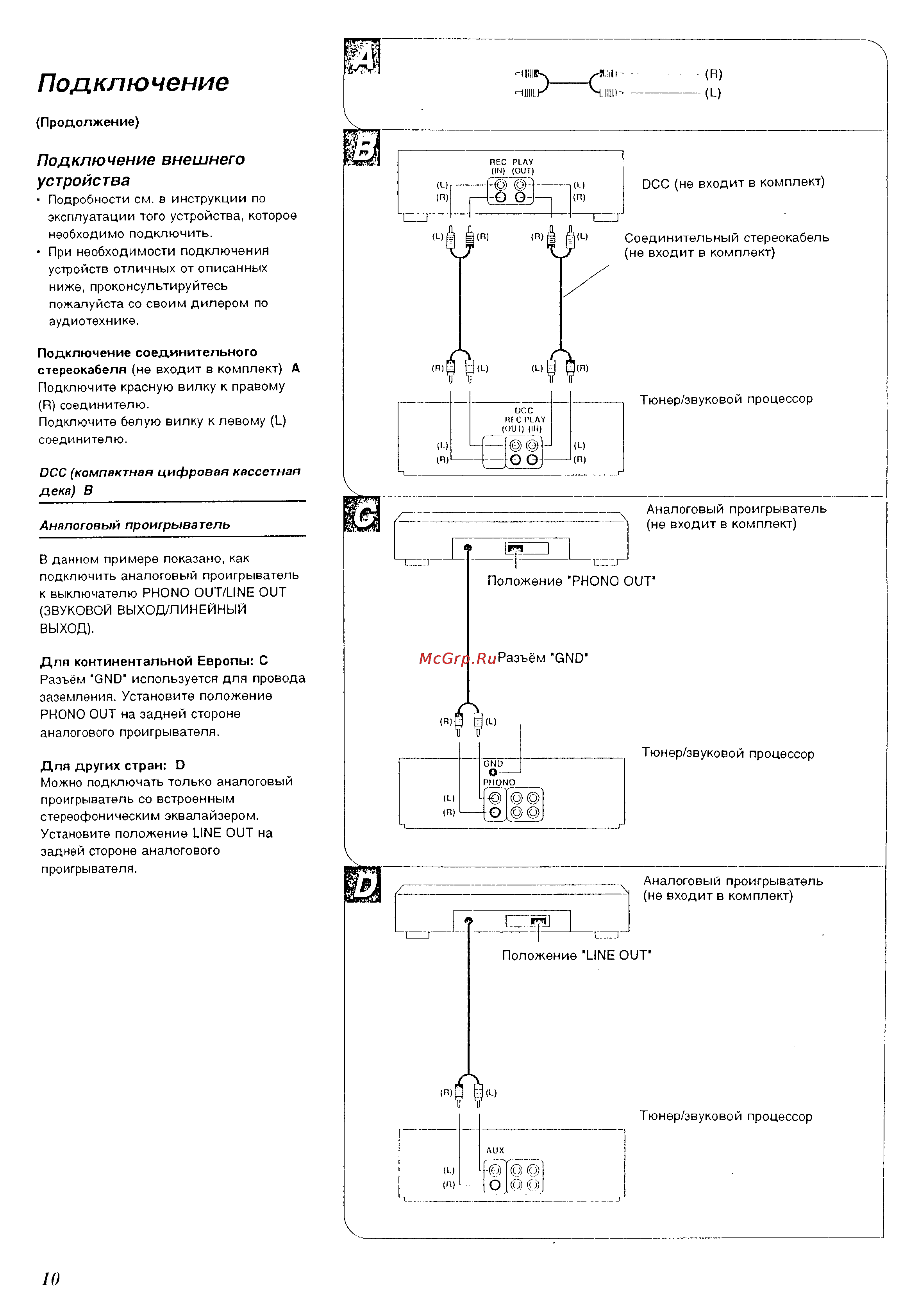 Technics SC-CH510 [10/64] Подключение внешнего устройства