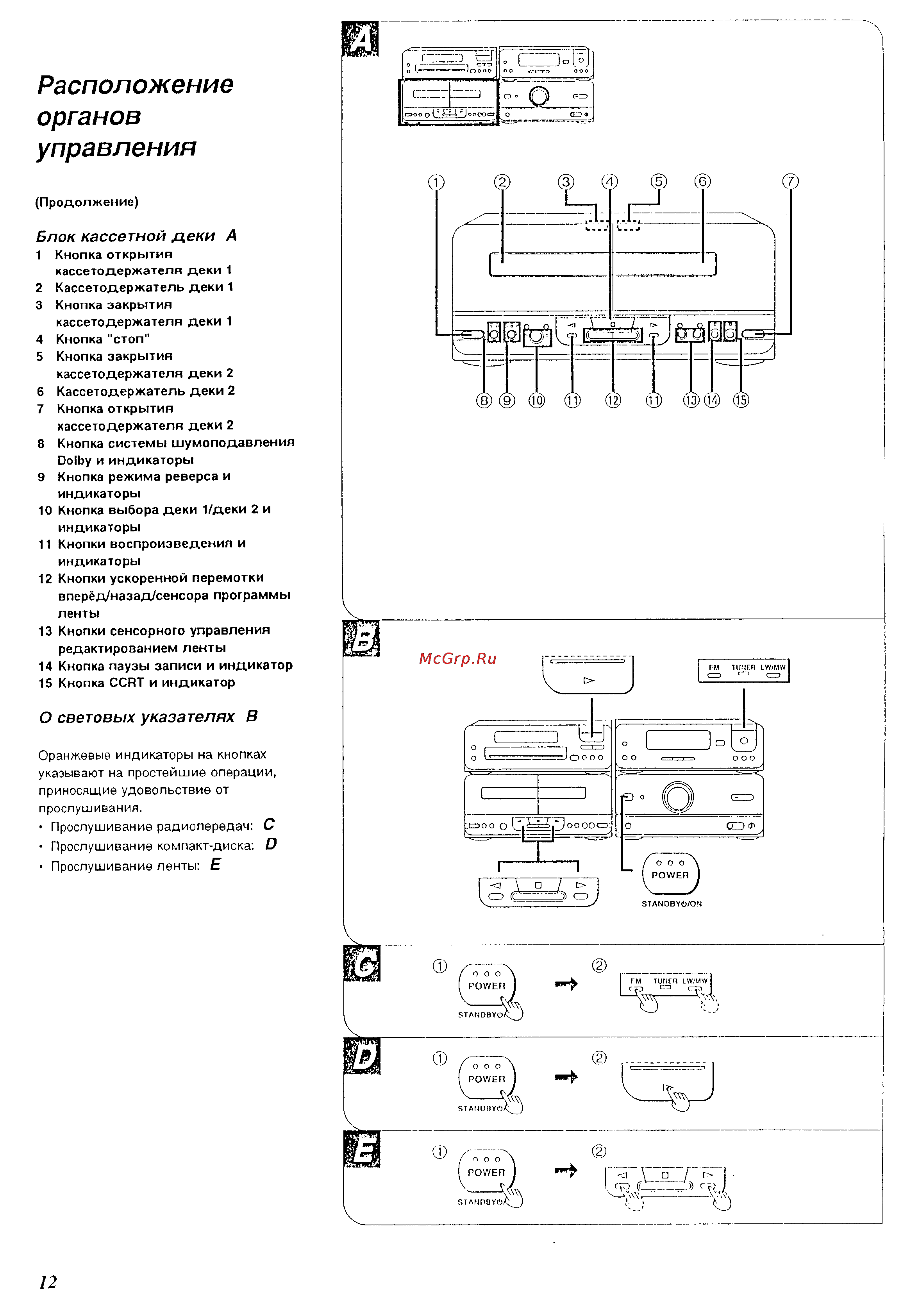 Technics SC-CH510 [12/64] Блок кассетной деки а
