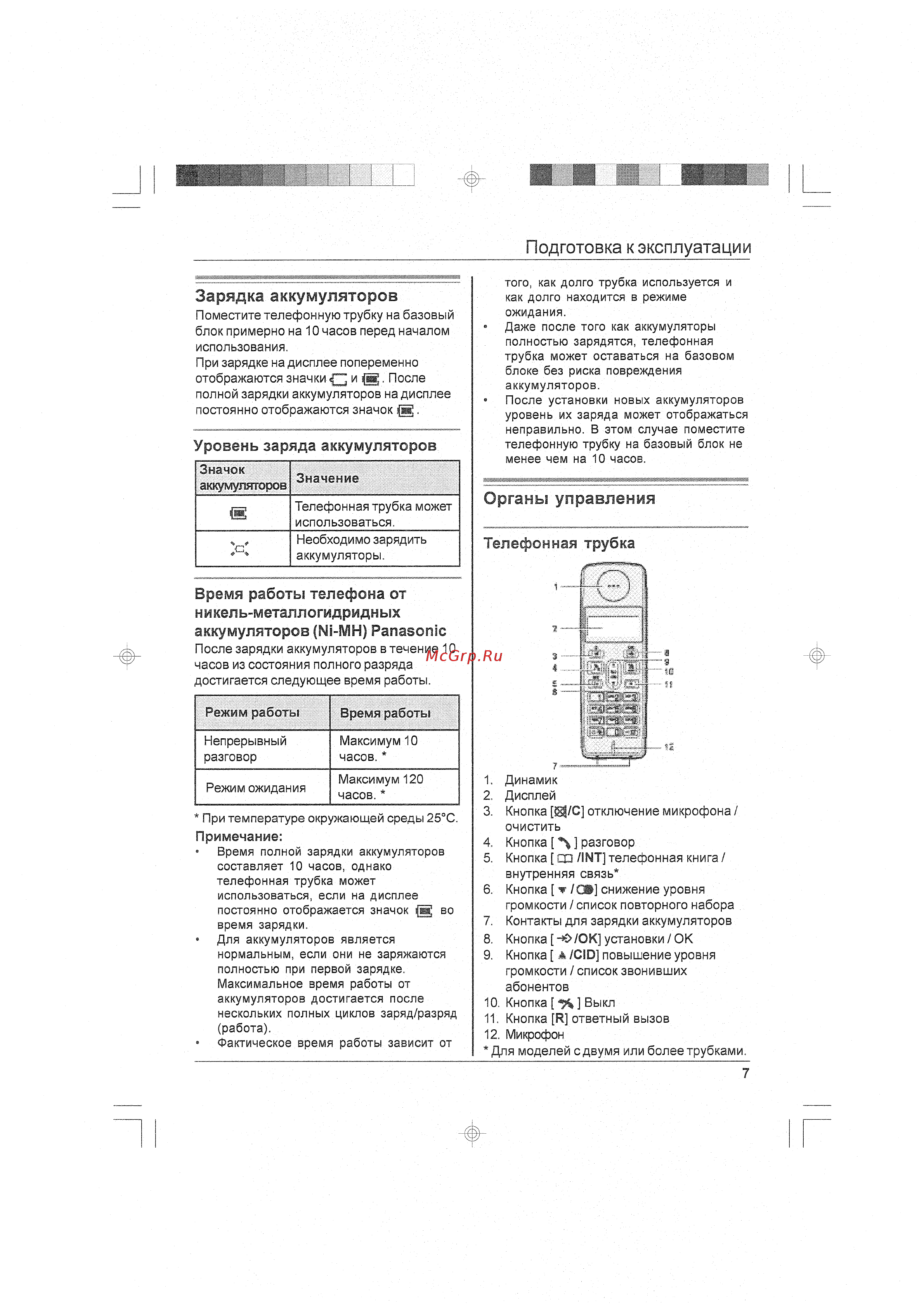 Panasonic KX-TG1075RU [7/20] Органы управления