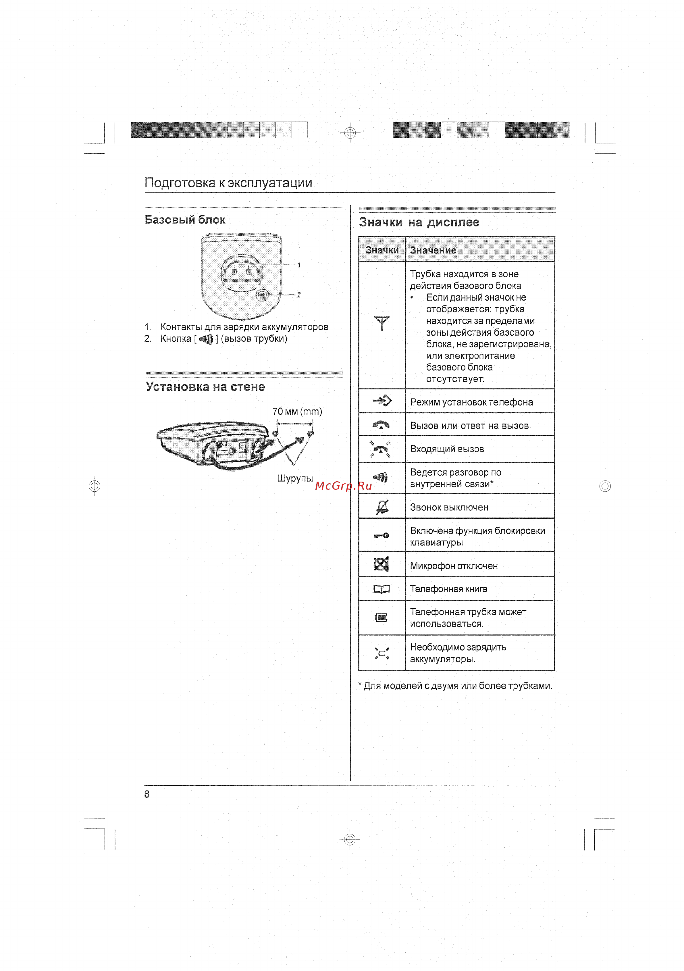 Panasonic KX-TG1075RU [8/20] Значки на дисплее