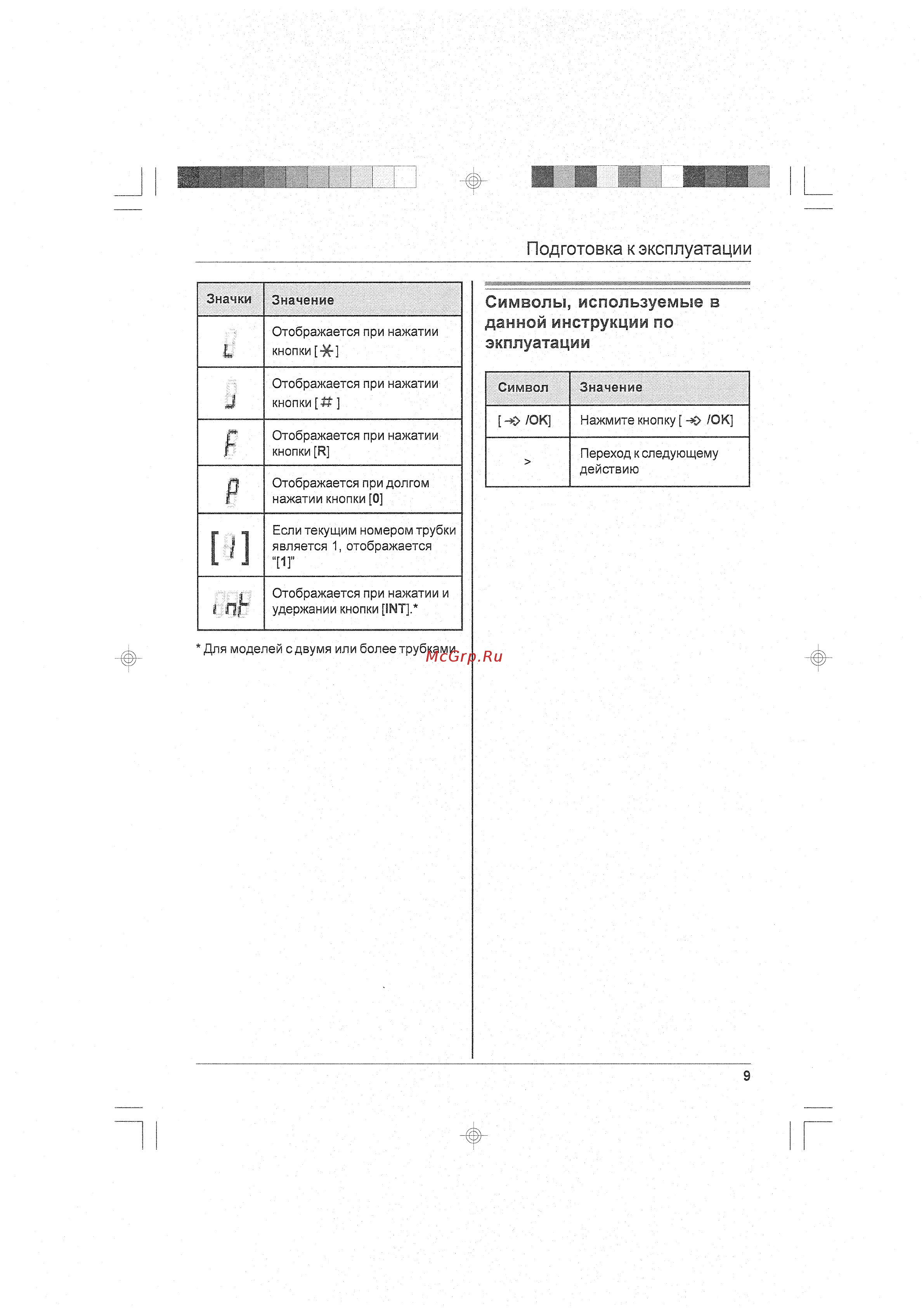 Panasonic KX-TG1075RU [9/20] Символы используемые в