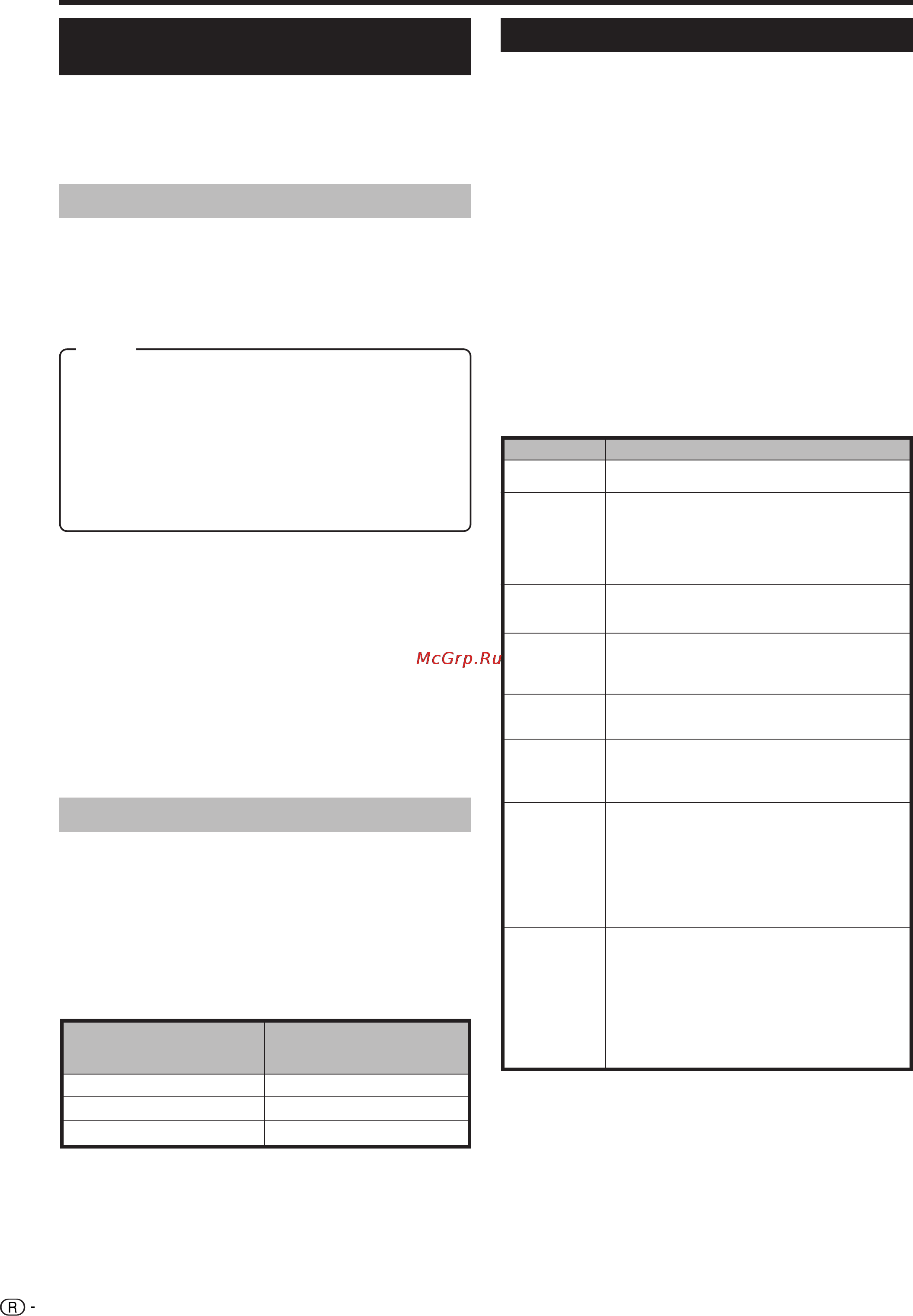 Sharp LC-32GA6E [22/28] Функция телетекста