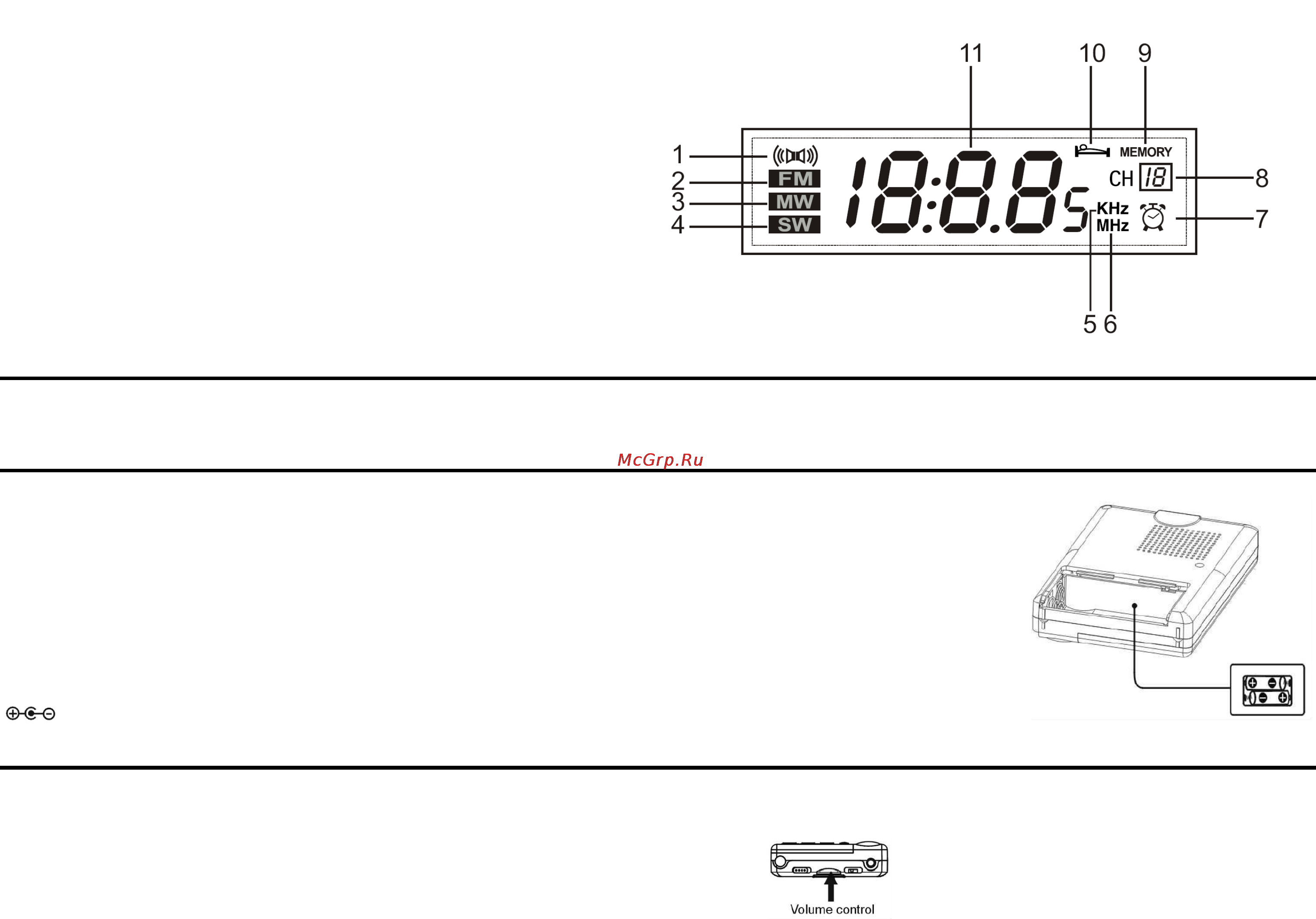 Hyundai H-1614 [3/13] Battery operation