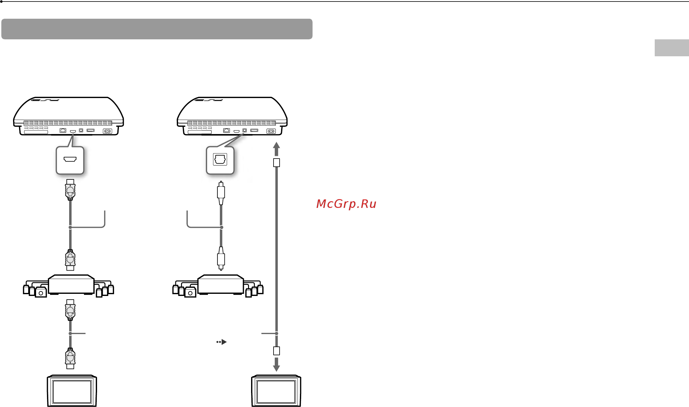 Sony PCH-1008/ZA01 Wi-Fi+4GB+CoD BlackOps Declassified [21/62] Начало работы