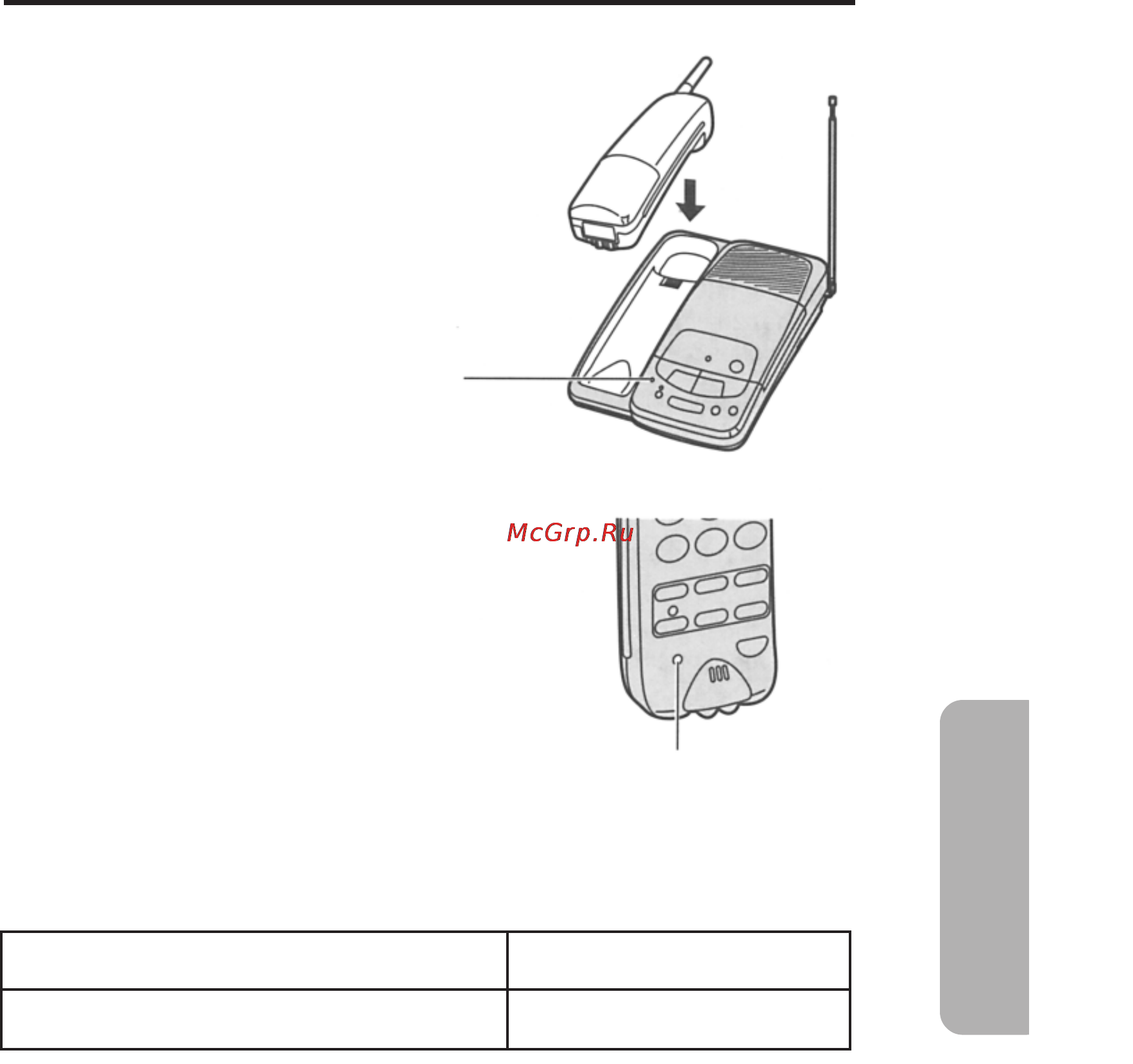 Panasonic KX-TCM438BX [11/52] Продолжительность работы аккумуляторов