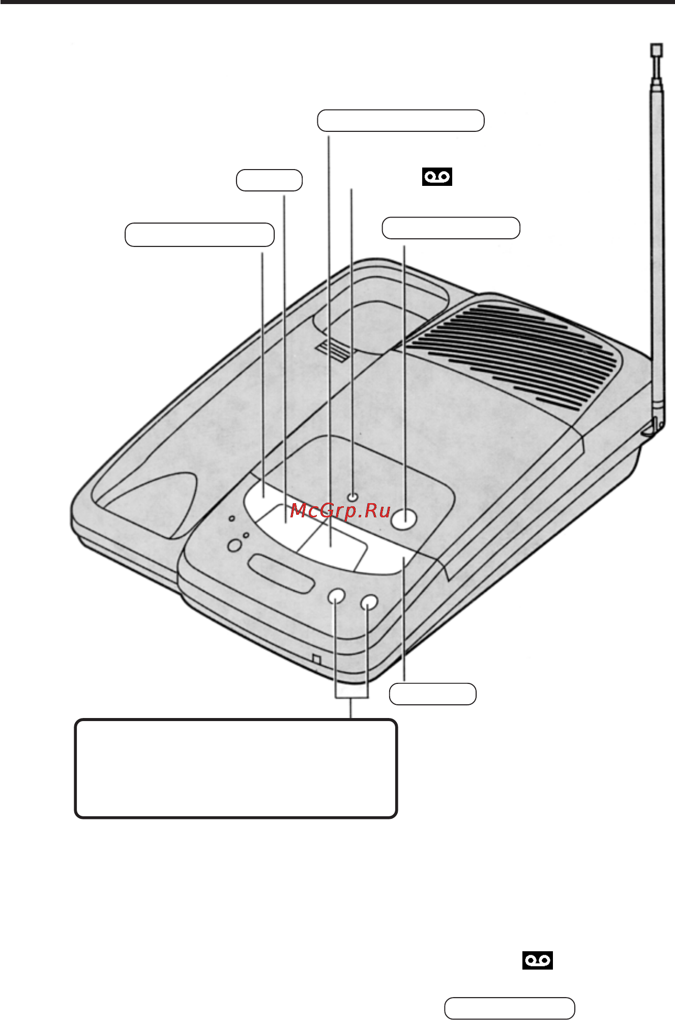 Panasonic KX-TCM438BX [28/52] Прослушивание записанных сообщений